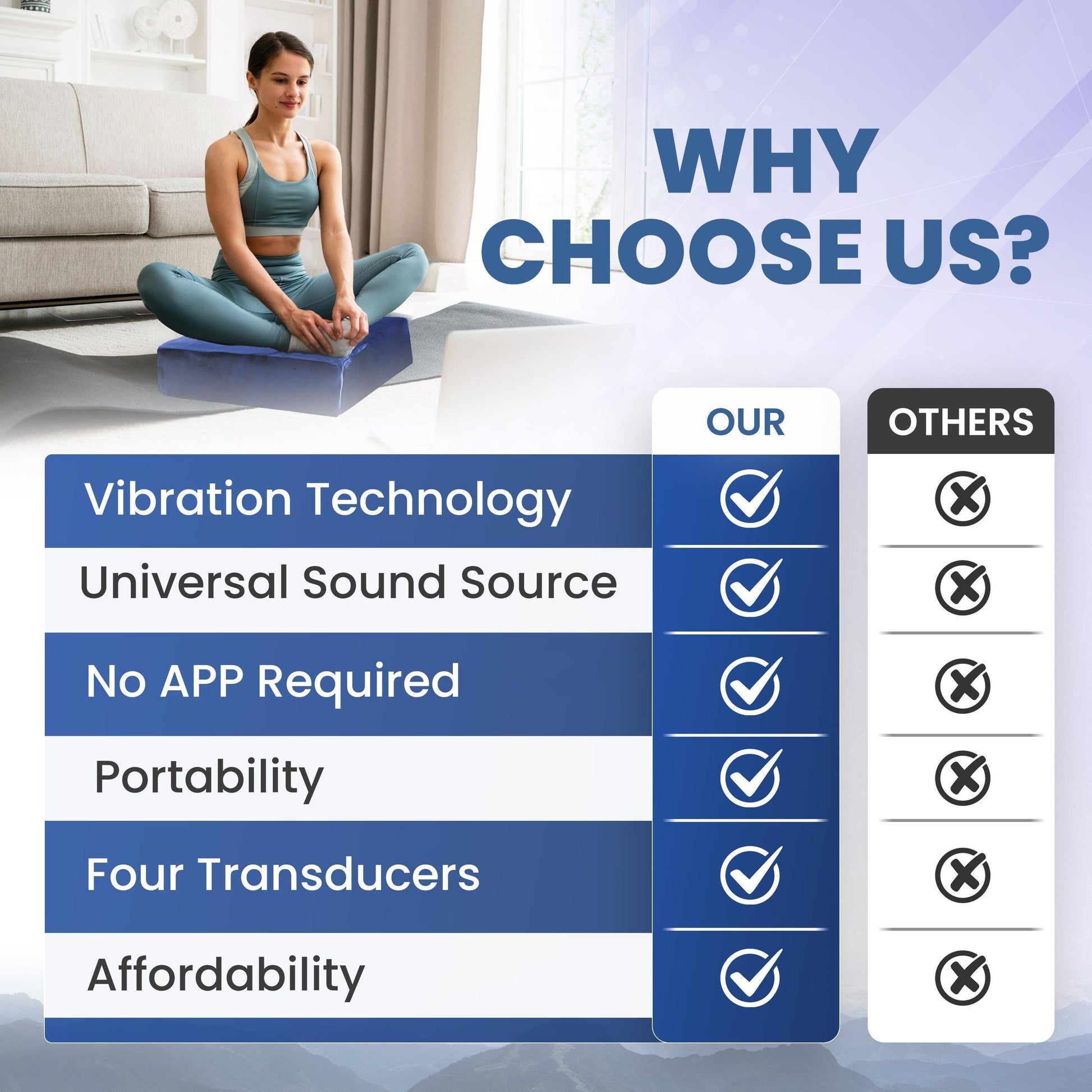 Vibroacoustic Therapy Zafu Meditation Cushion bundle with custom amplifier - Concordia Style Boutique