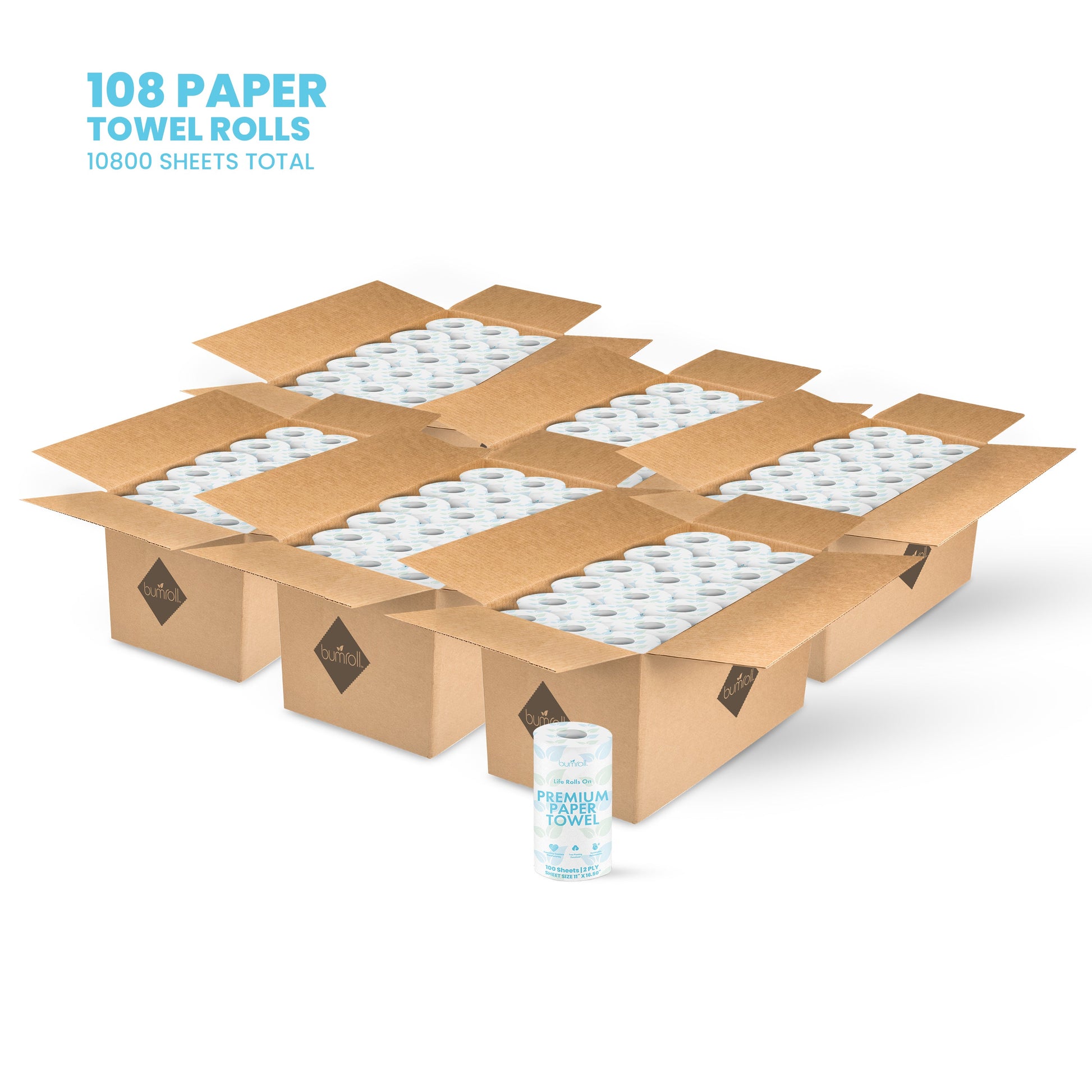 Bumroll USA Premium Toilet Paper, Plants Trees In The USA - Concordia Style Boutique