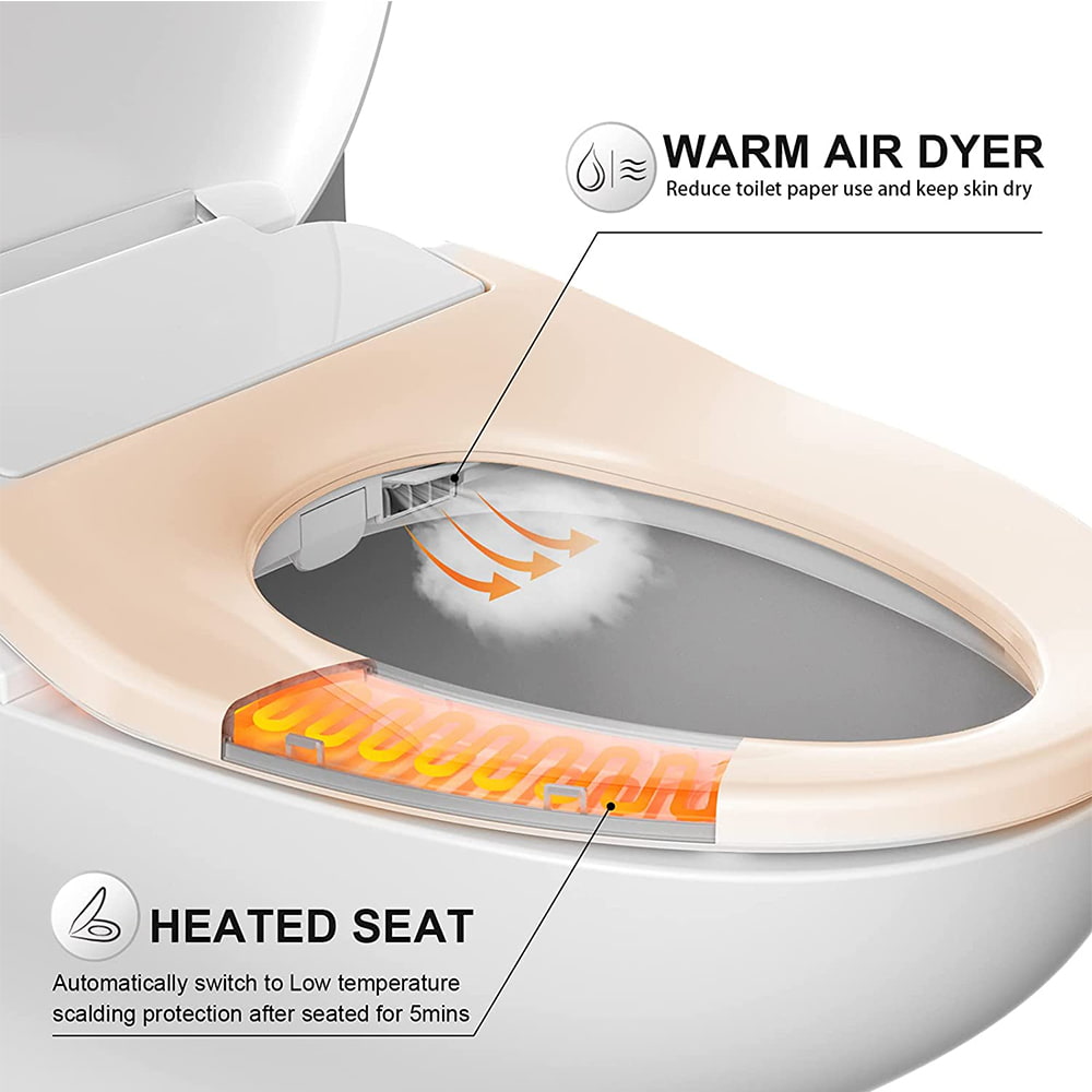 BUTT BUDDY Suite - Smart Bidet Toilet Seat Attachment (Cool & Warm Water Sprayer, Air Dryer & Heated Seat ) - Concordia Style Boutique
