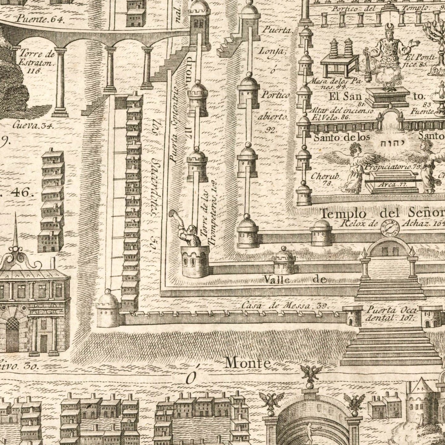 Vintage Map of Jerusalem, Israel 1800 - Concordia Style Boutique