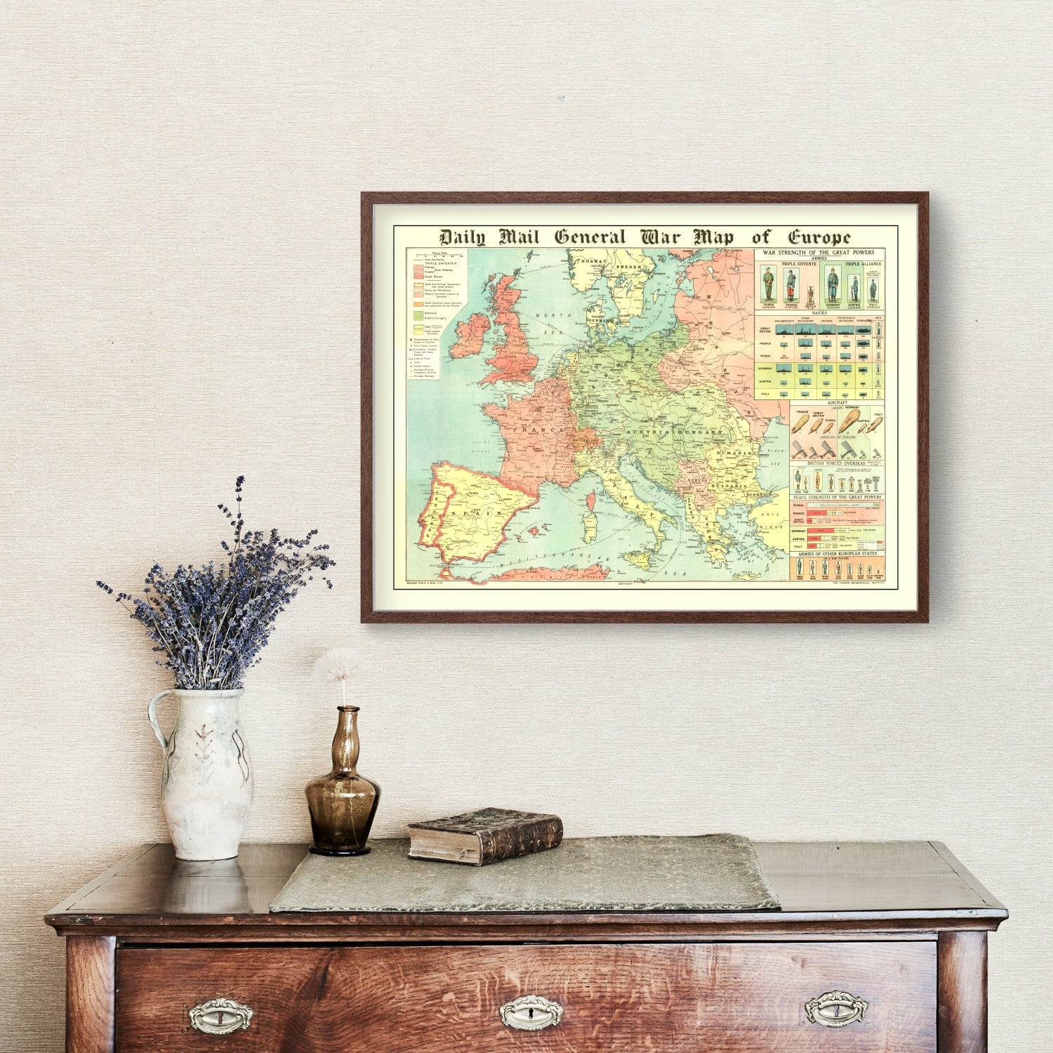 Vintage World War I Map of Europe 1914 - Concordia Style Boutique