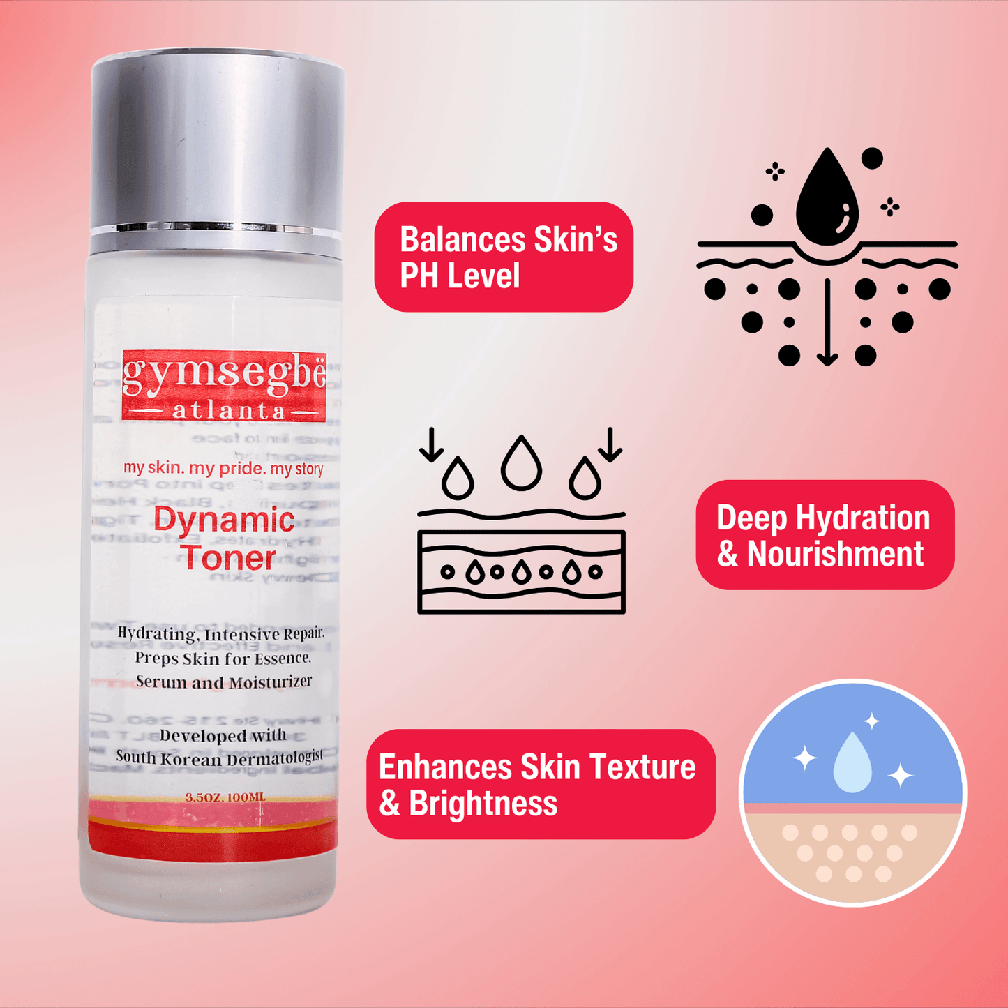 Anti-Aging Bundle, Large - Concordia Style Boutique