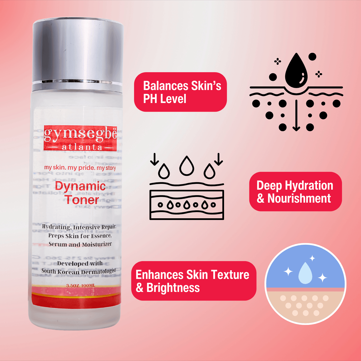 Anti-Aging Bundle, Large - Concordia Style Boutique