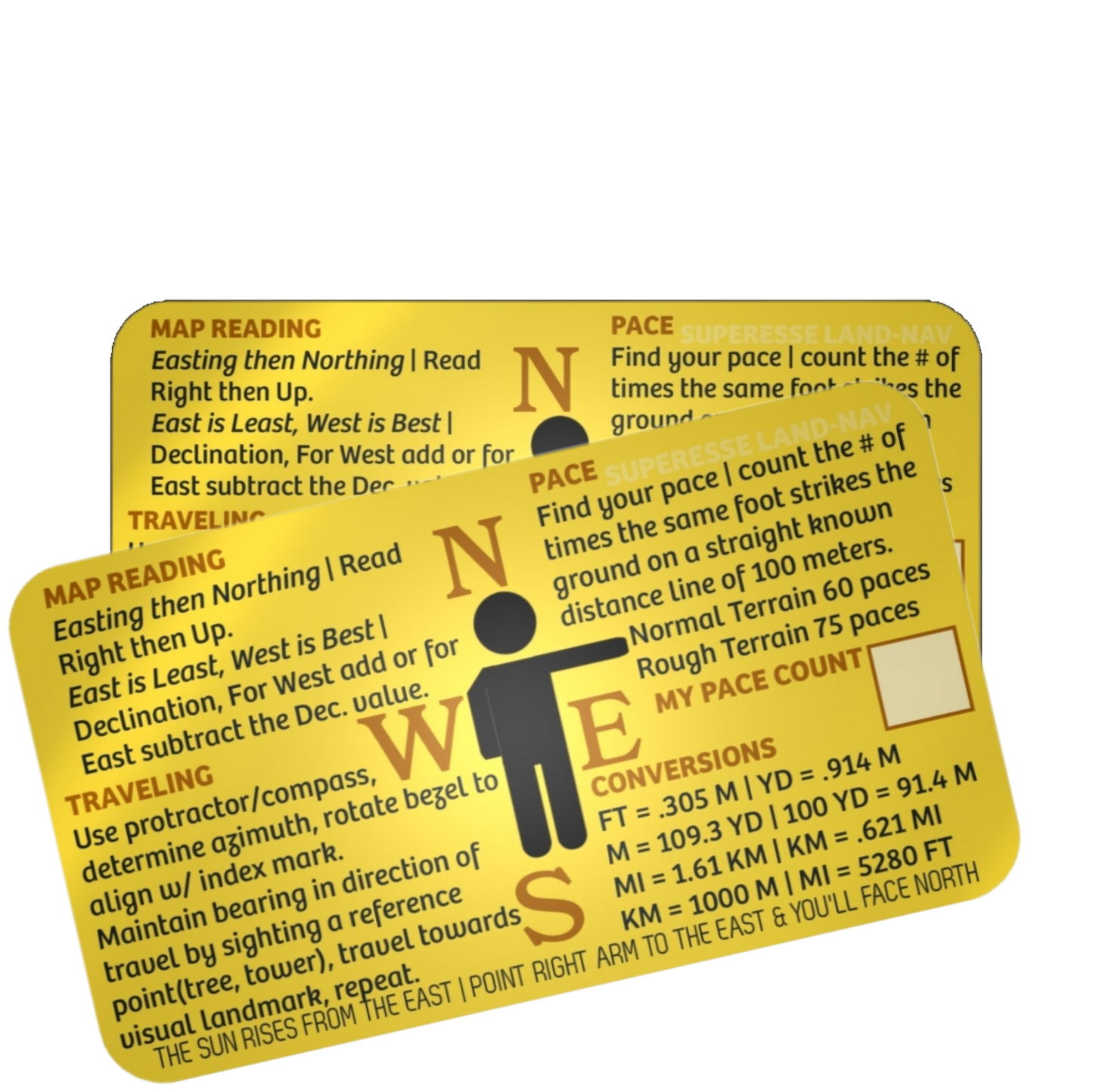 Land Nav Decal - Map Reading, Conversions, Pace Count, & Travel Tips - Concordia Style Boutique