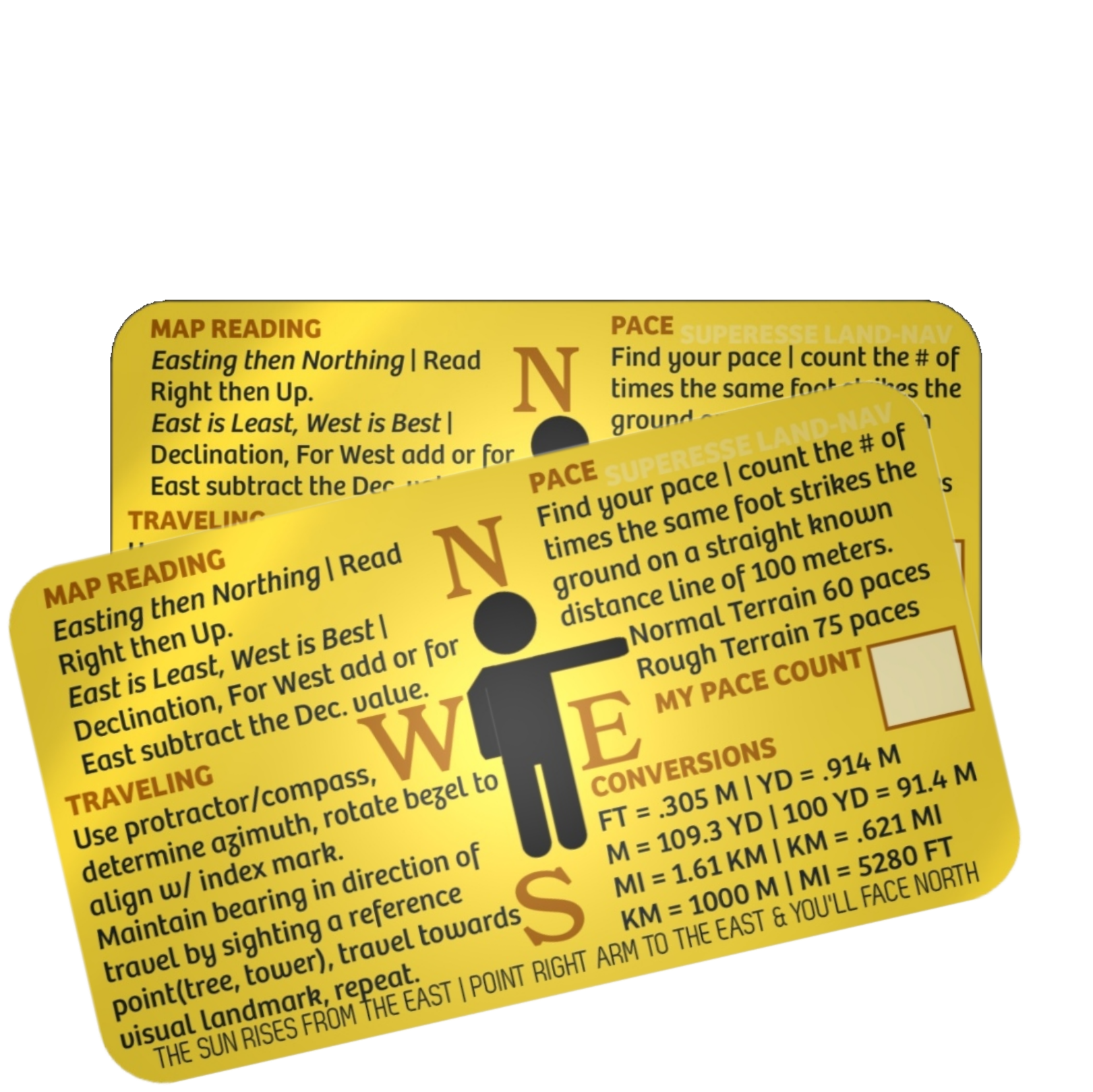 Land Nav Decal - Map Reading, Conversions, Pace Count, & Travel Tips - Concordia Style Boutique