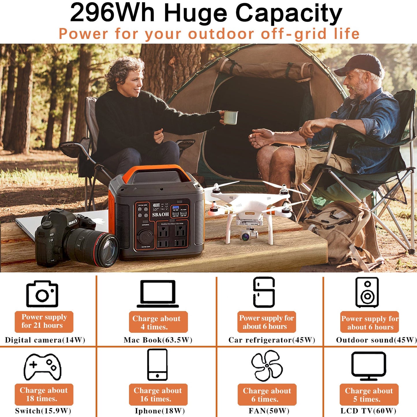 296Wh Portable Solar Power Station