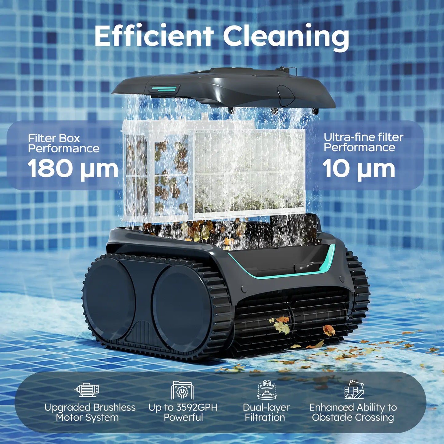 WYBOT C2 Cordless Robotic Pool Cleaner