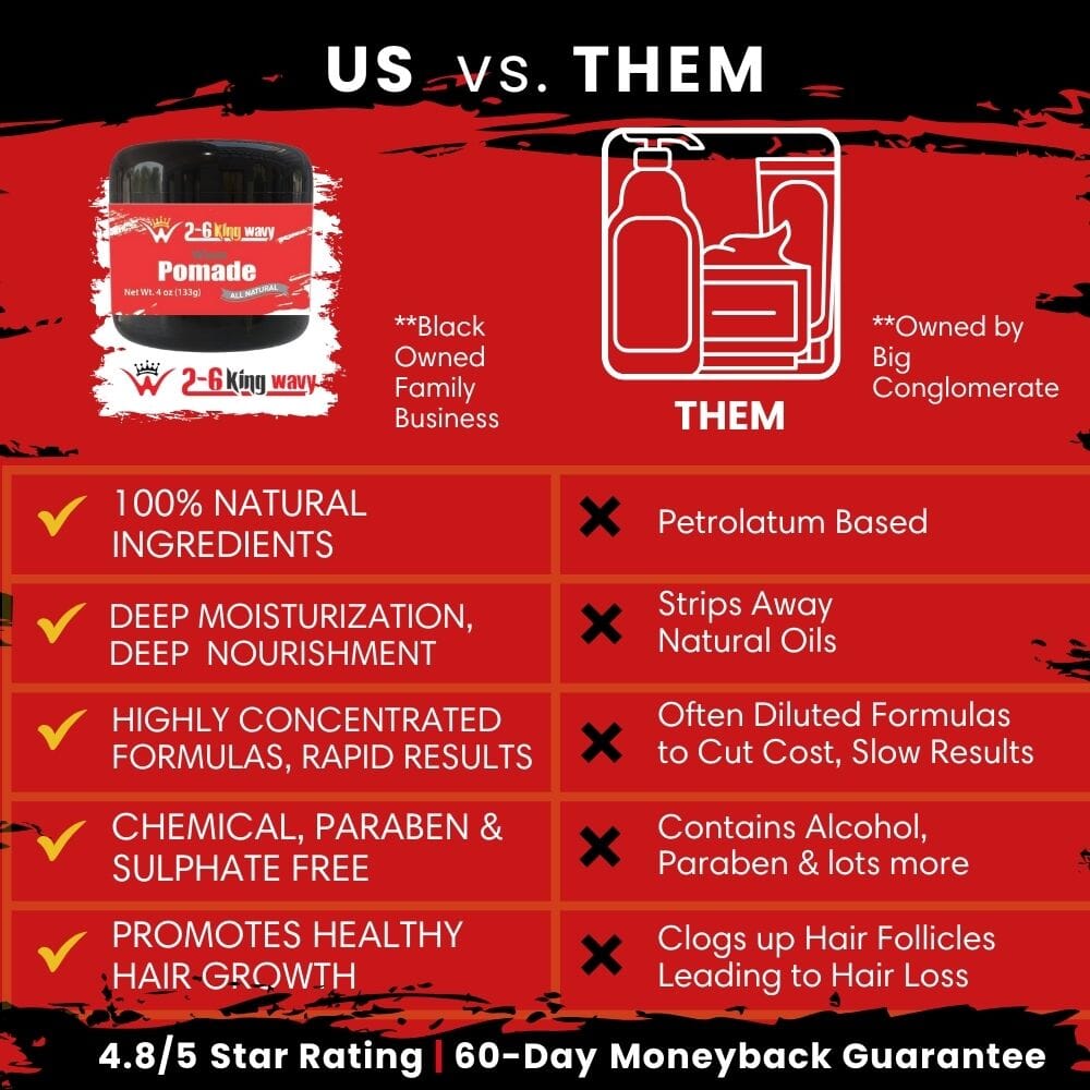 Pomade 4oz Premium Quality