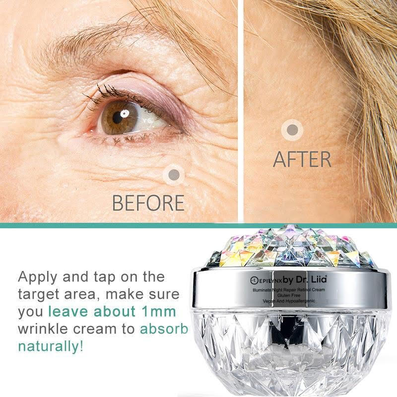 Anti-Aging Retinol Night Moisturizer for Radiant Skin - Concordia Style Boutique