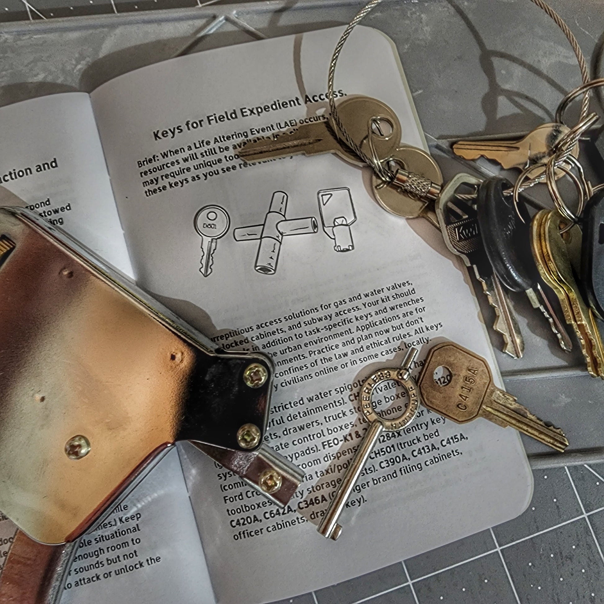 Hip Pocket Brief Volume 1 - Tactics, Techniques, and Procedures for the Everyday Civilian - Concordia Style Boutique