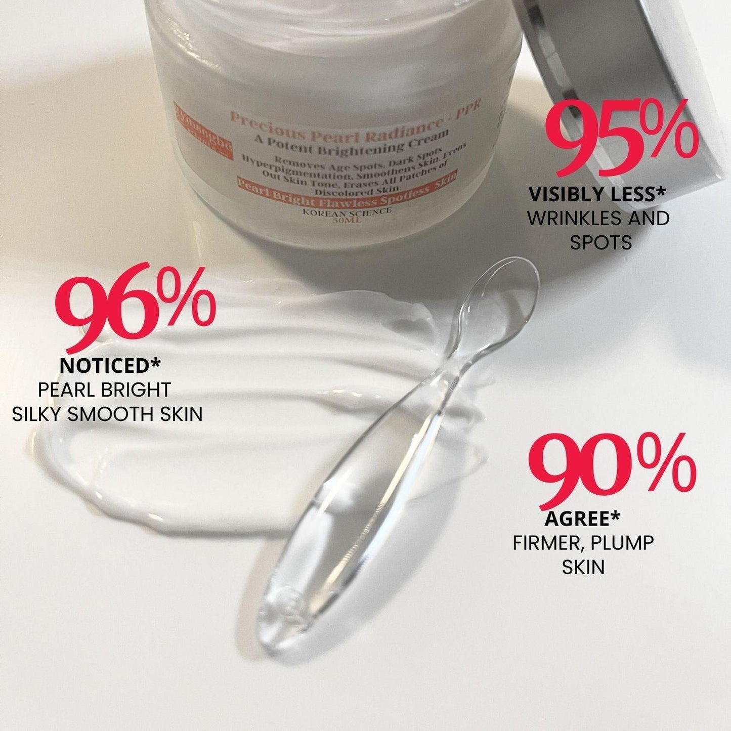 Precious Pearl Radiance Brightening Cream - Concordia Style Boutique