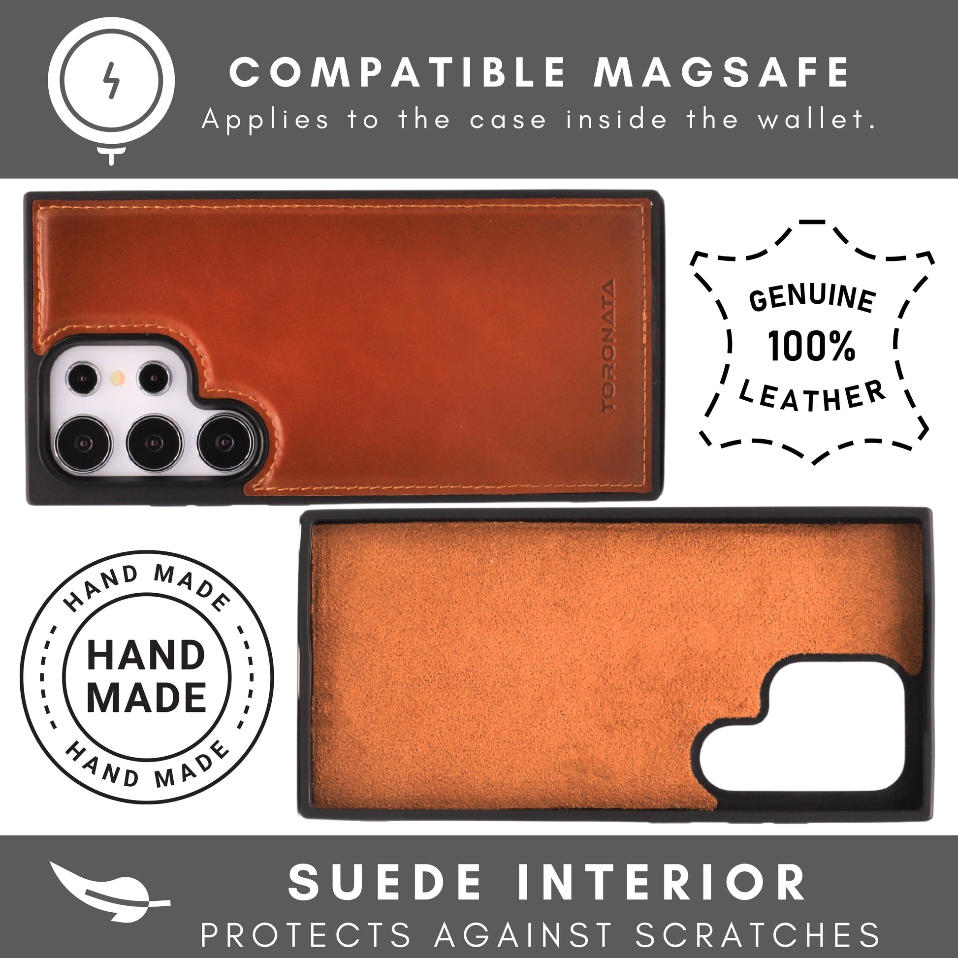 Nevada Samsung Galaxy S24 Ultra Wallet Case - Concordia Style Boutique