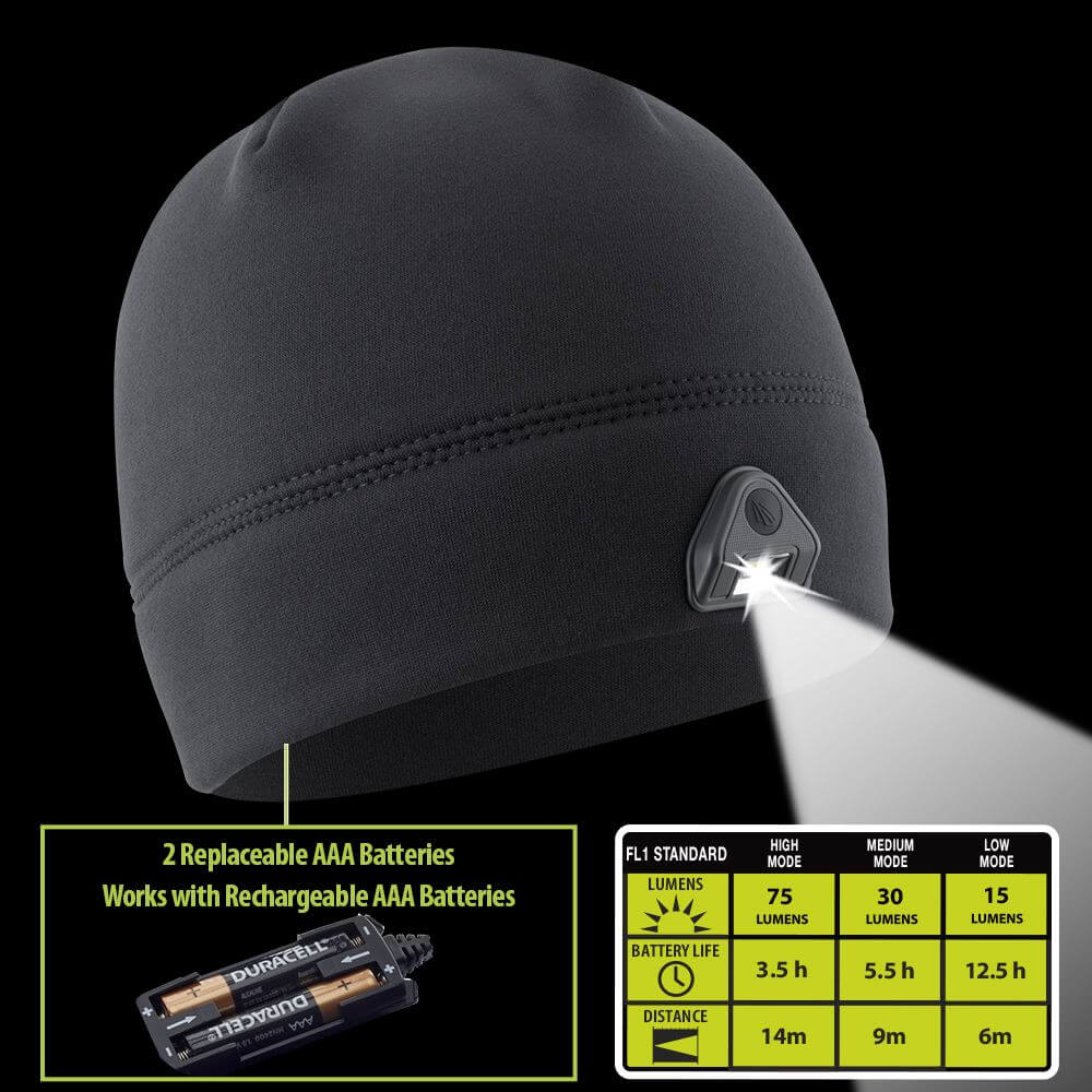 POWERCAP 2.0 Fleece LED Lighted Headlamp Beanies - Concordia Style Boutique