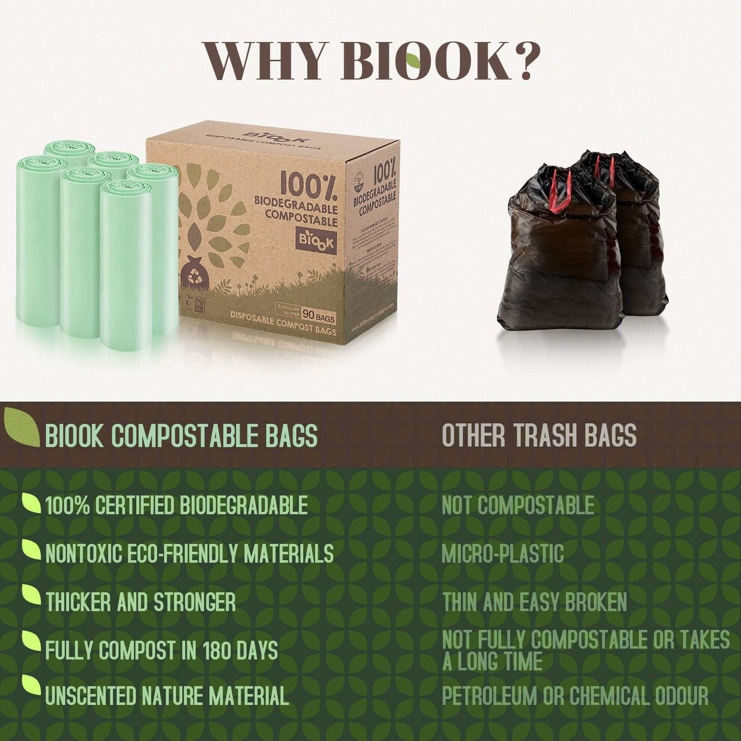 BIOOK Compostable Dog Poop Bags – Eco-Friendly, Leak-Proof, Certified Compostable