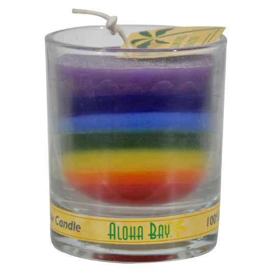 Aloha Bay Votive Jar Candle - Unscented Rainbow - Case of 12, 2.5 Oz Each - Concordia Style Boutique