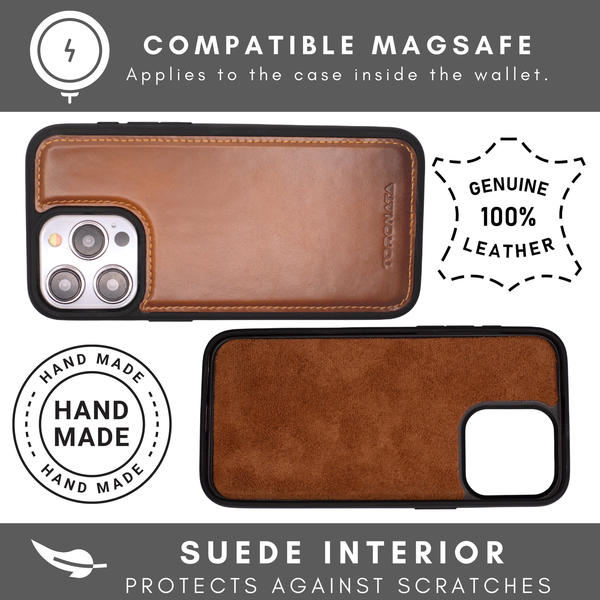 Vegas Premium Leather iPhone 15 Pro Wallet Case with MagSafe | Detachable RFID Blocking Luxury Wallet - Concordia Style Boutique