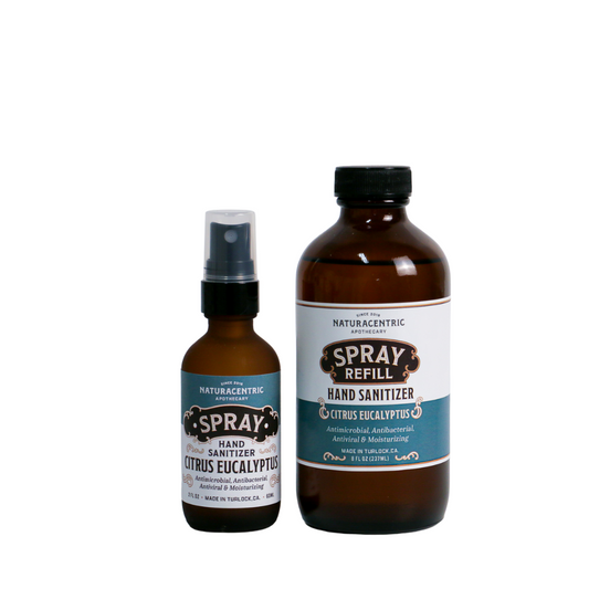 Citrus Eucalyptus Essential Oil Based Hand Sanitizer Spray - Concordia Style Boutique