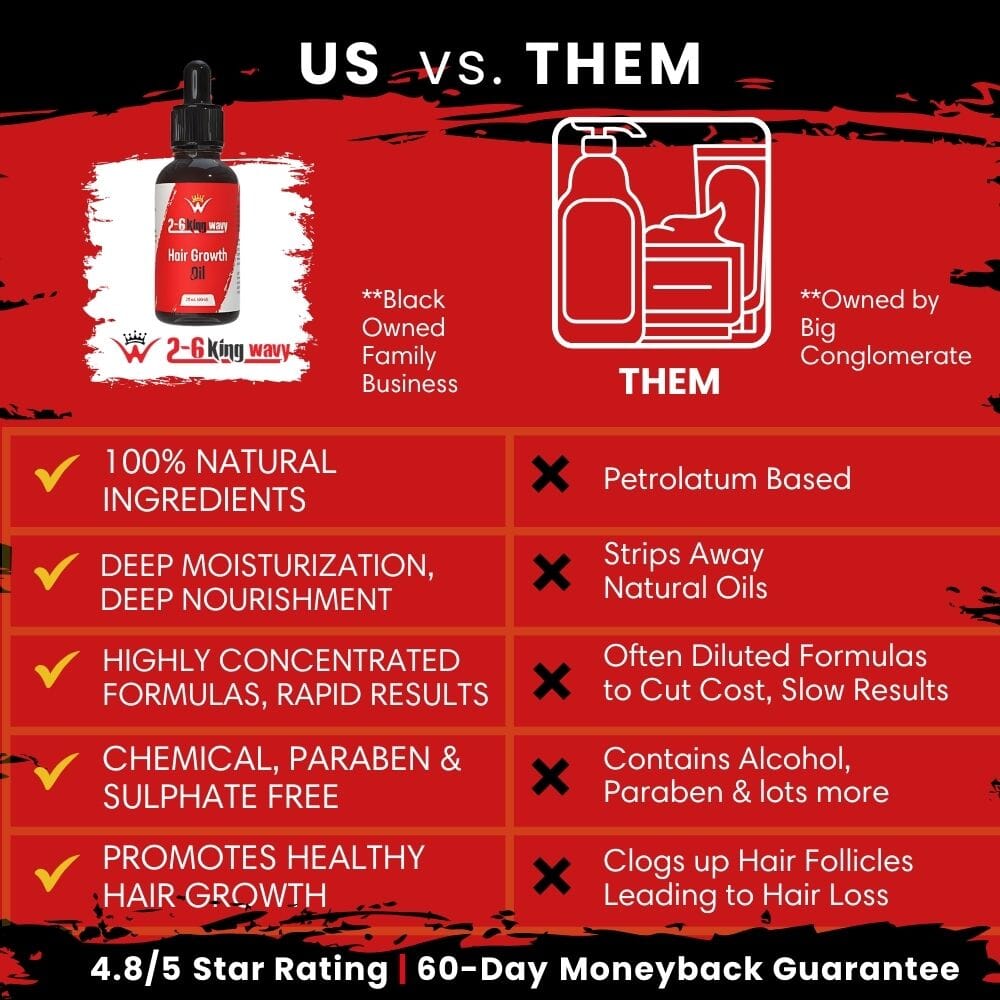 Hair Growth Oil 2oz Premium Quality