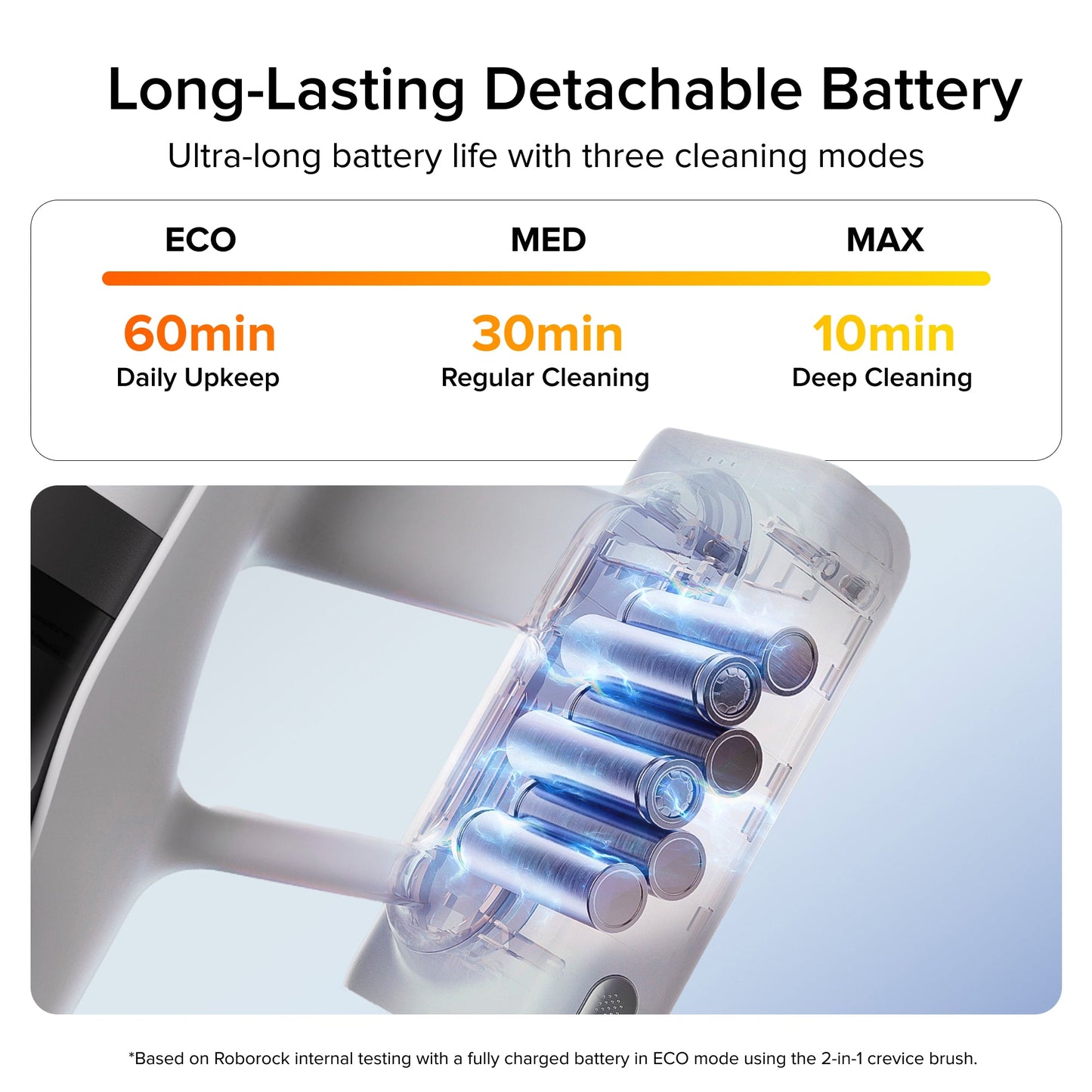 Roborock H60 Cordless Stick Vacuum Cleaner