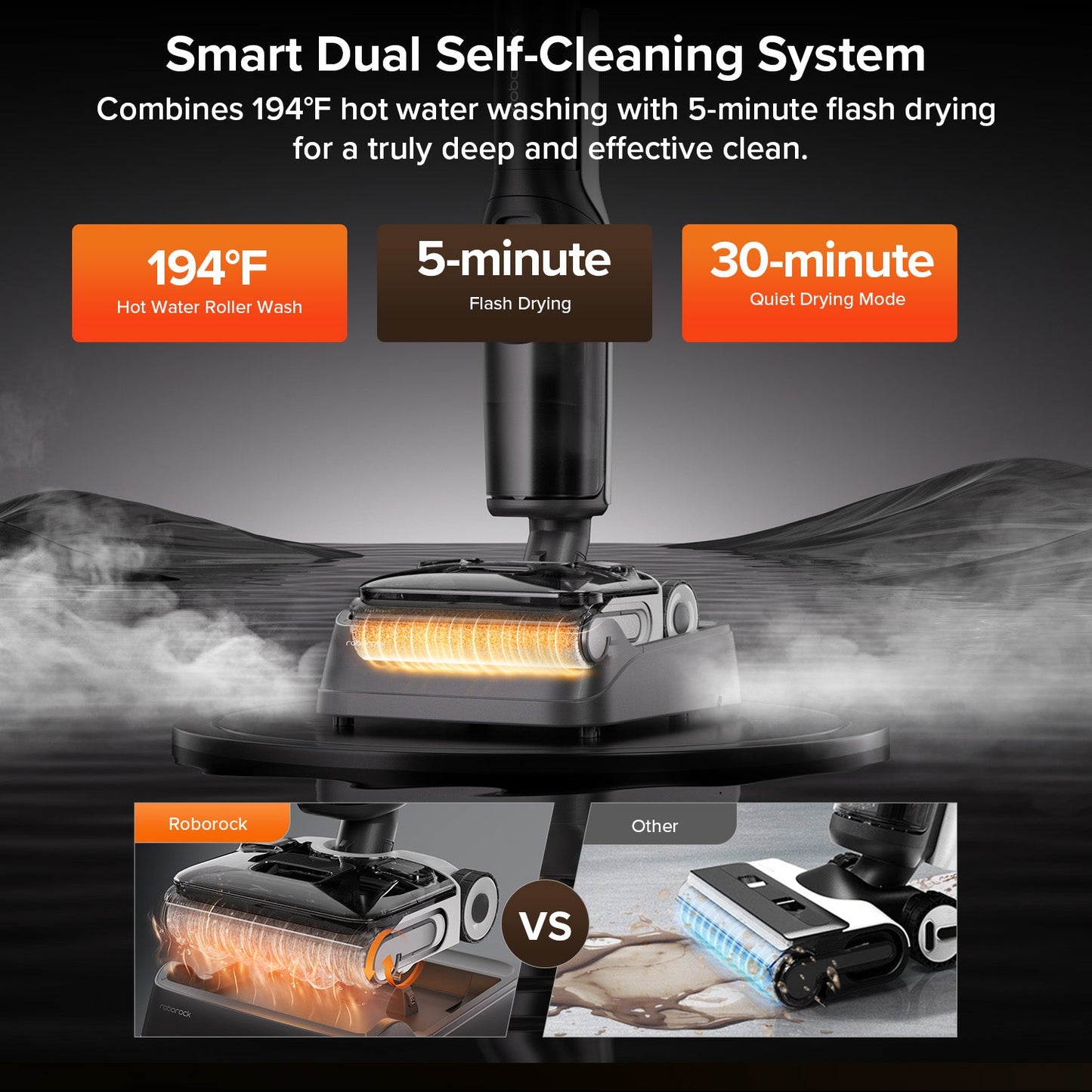 Roborock F25 ACE Wet and Dry Vacuum Cleaner