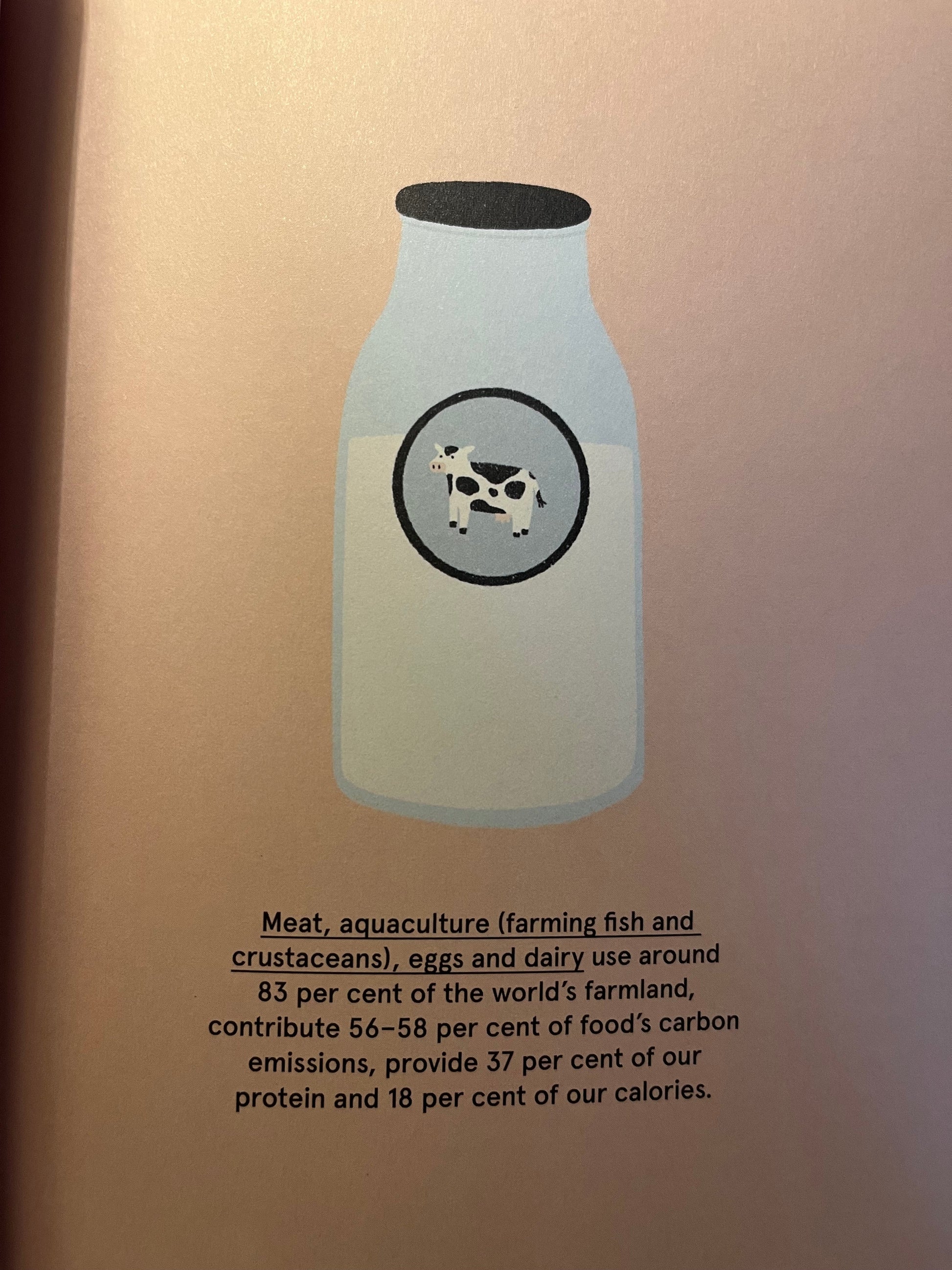 Less Waste, No Fuss Kitchen: Your Guide to Sustainable Eatin - Concordia Style Boutique