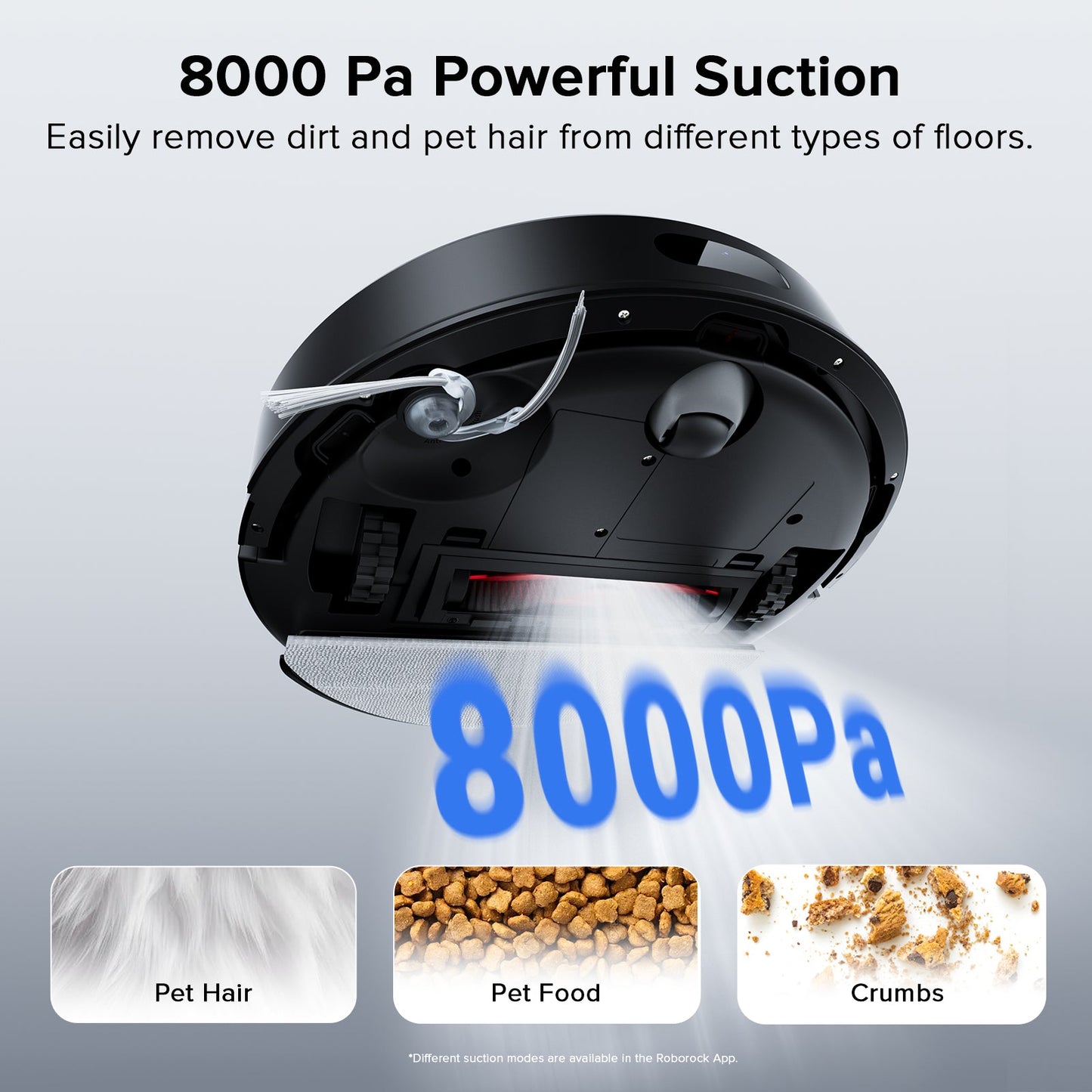 Roborock Q7 L5 Robot Vacuum and Mop with 8,000 Pa Power Suction