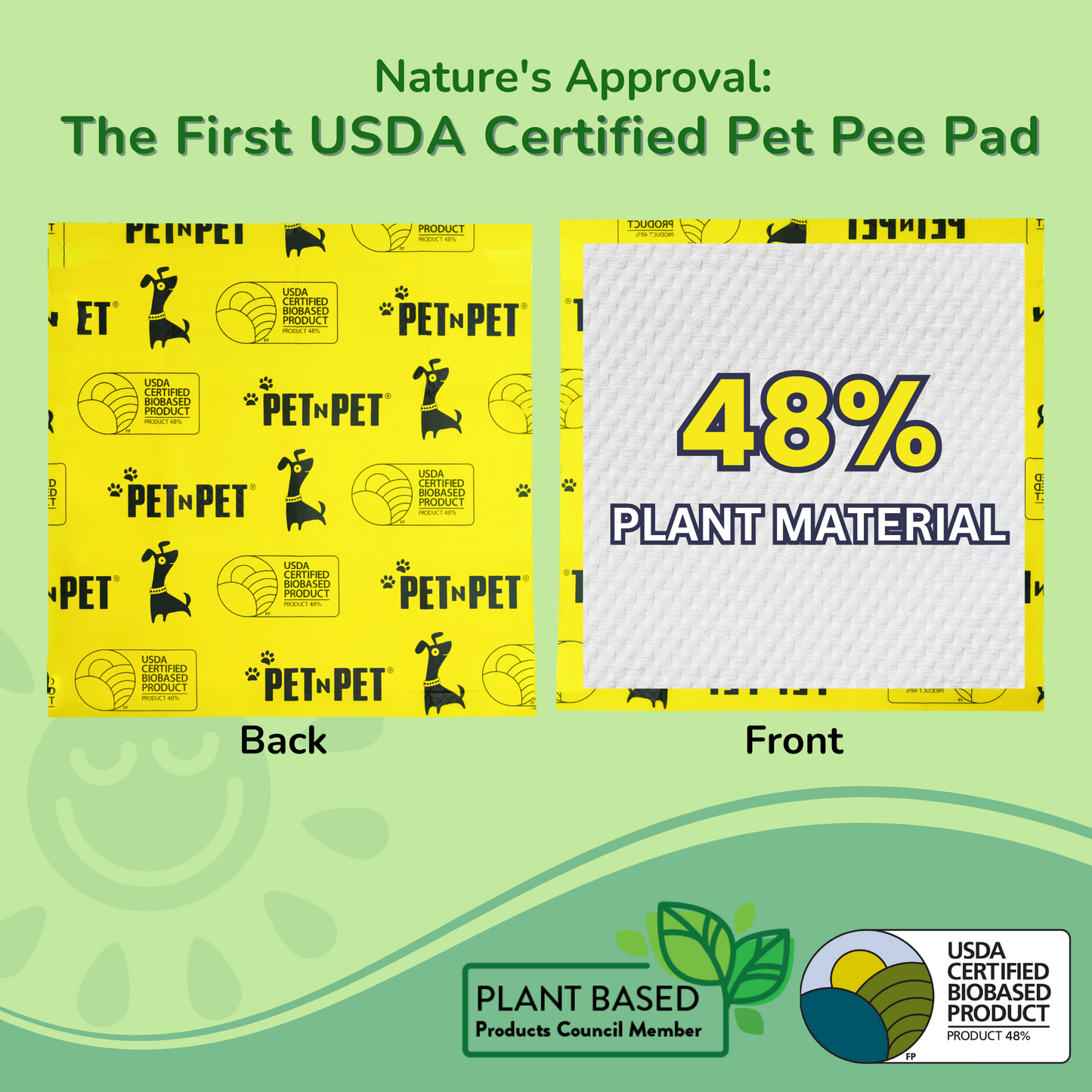 Pee Pads for Dogs