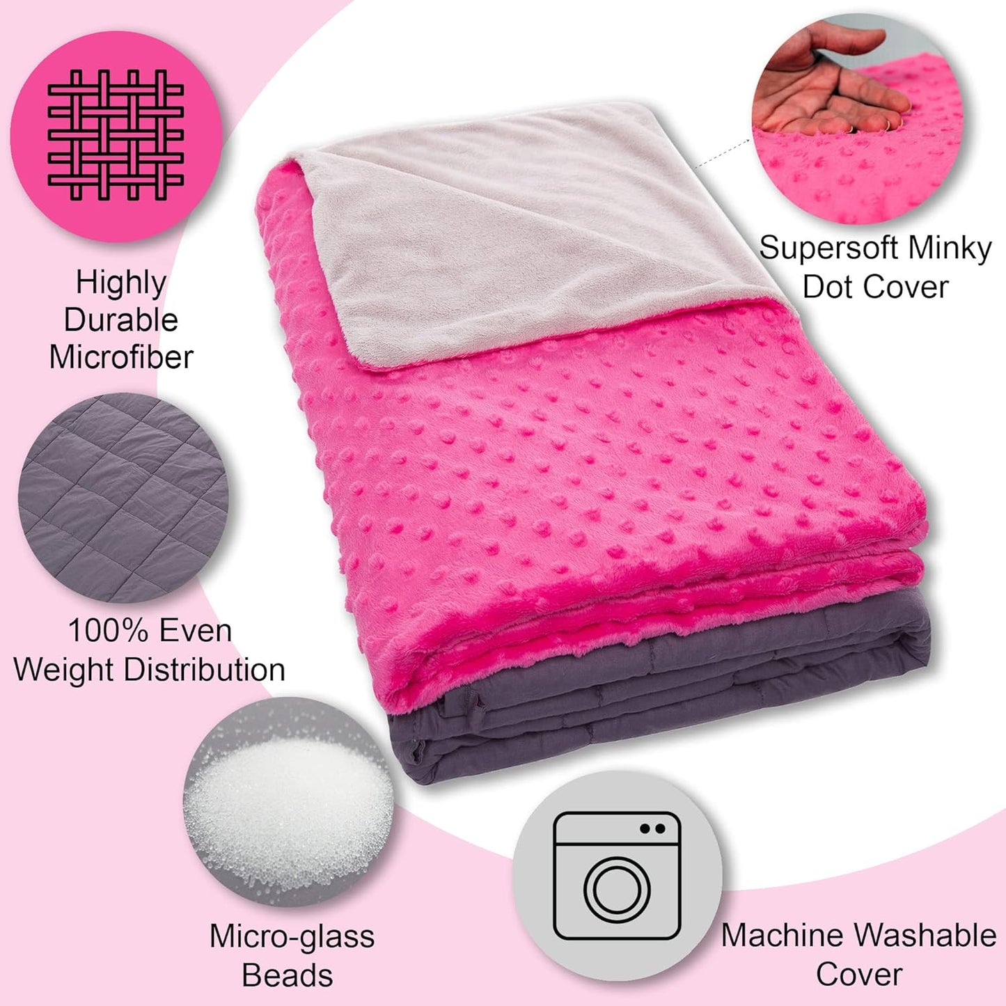 5 Lbs Weighted Blanket for Kids with Removable Cover - 36" x 48"