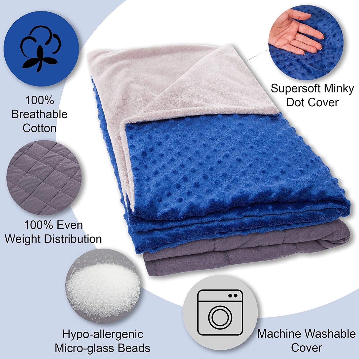5 Lbs Weighted Blanket for Kids with Removable Cover - 36" x 48"