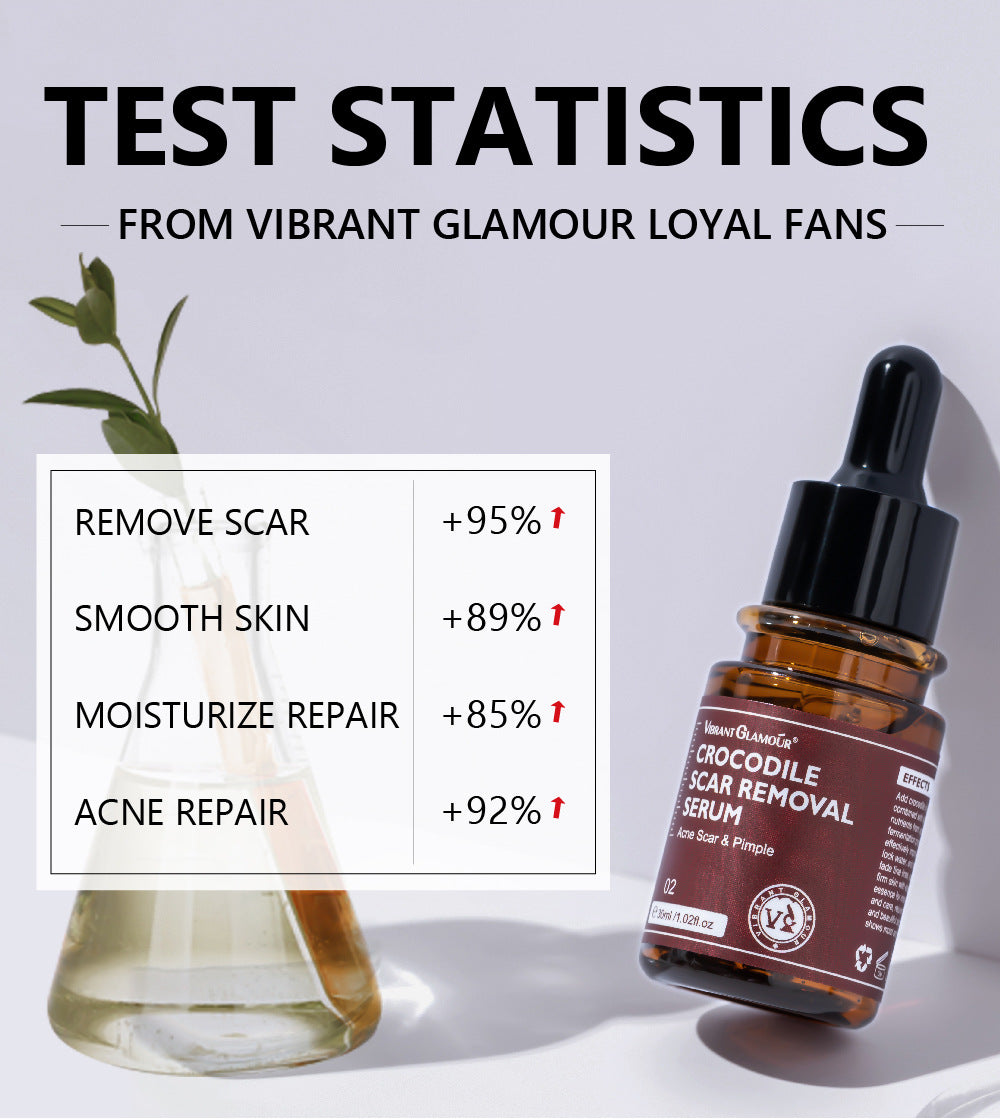 Face Spot Remover & Skin Repair Serum – Acne, Keloid & Scar Healing Treatment (1.02 fl oz) - Premium Face Spot Remover from Concordia Style Boutique - Just $10.16! Shop now at Concordia Style Boutique