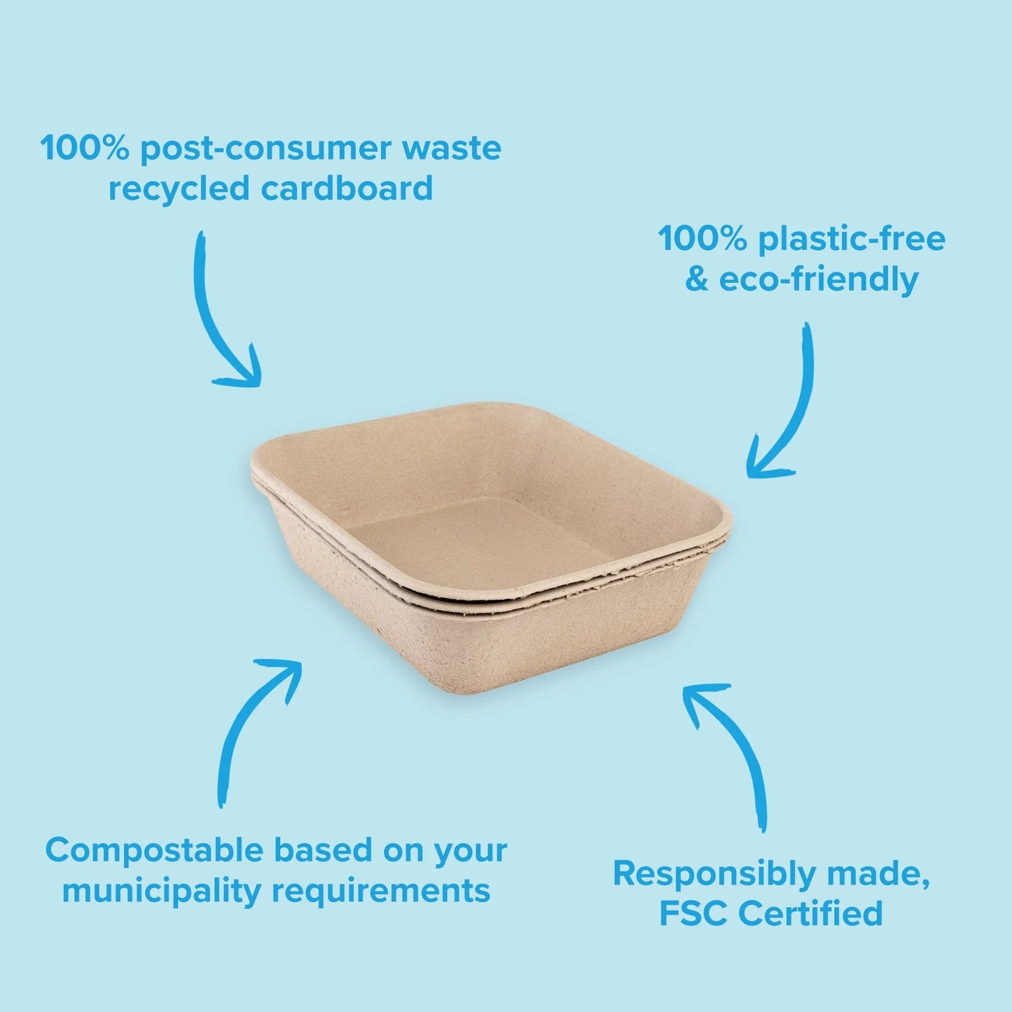 Kitty Sift Eco-Friendly Disposable Litter Box – Breathable, Odor-Reducing, Reusable & Biodegradable – Made from 100% Recycled Cardboard