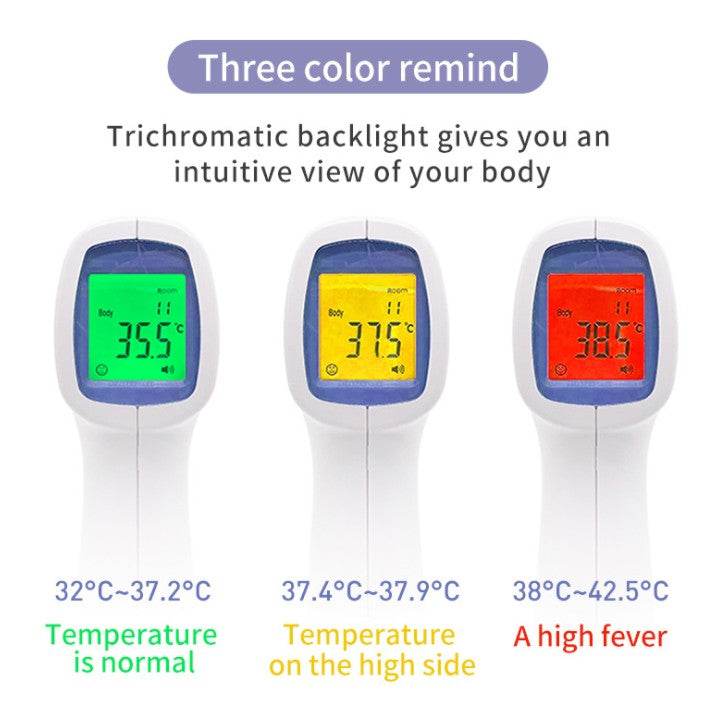 Digital Temperature Device - Non-contact Infrared Thermometer - Probe Temperature Device - Concordia Style Boutique