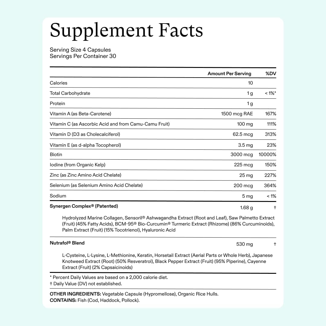 Nutrafol Women's Hair Growth Supplements, Dermatologist Recommended - 1 Month Supply - Clearance Sale