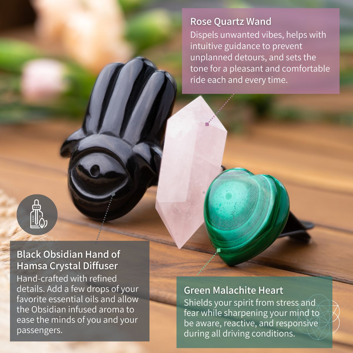 Hamsa Hand of Safe Travels: Aromatherapy Crystal Car Kit - Concordia Style Boutique
