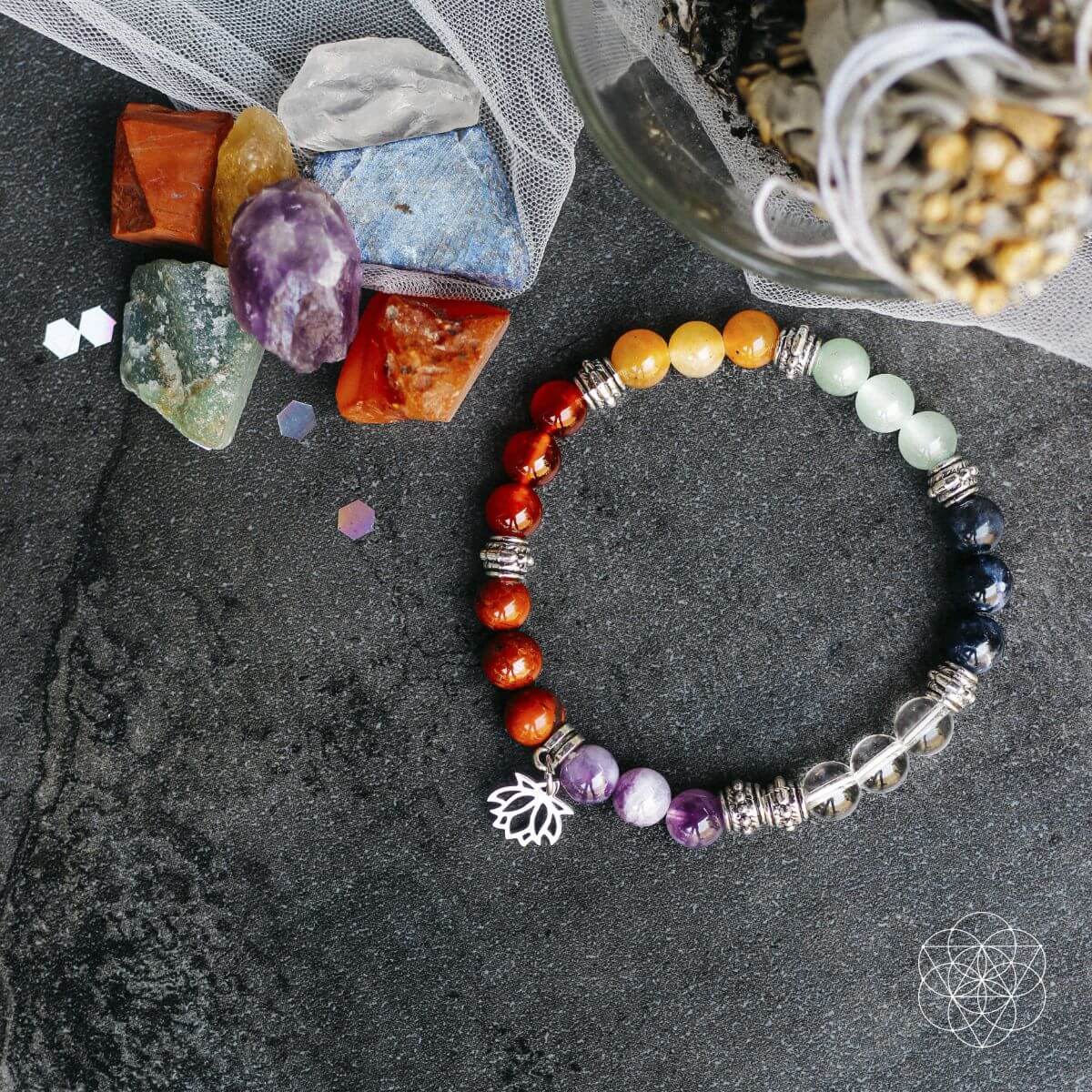 7 Chakra Bracelet and Stones Set - Concordia Style Boutique