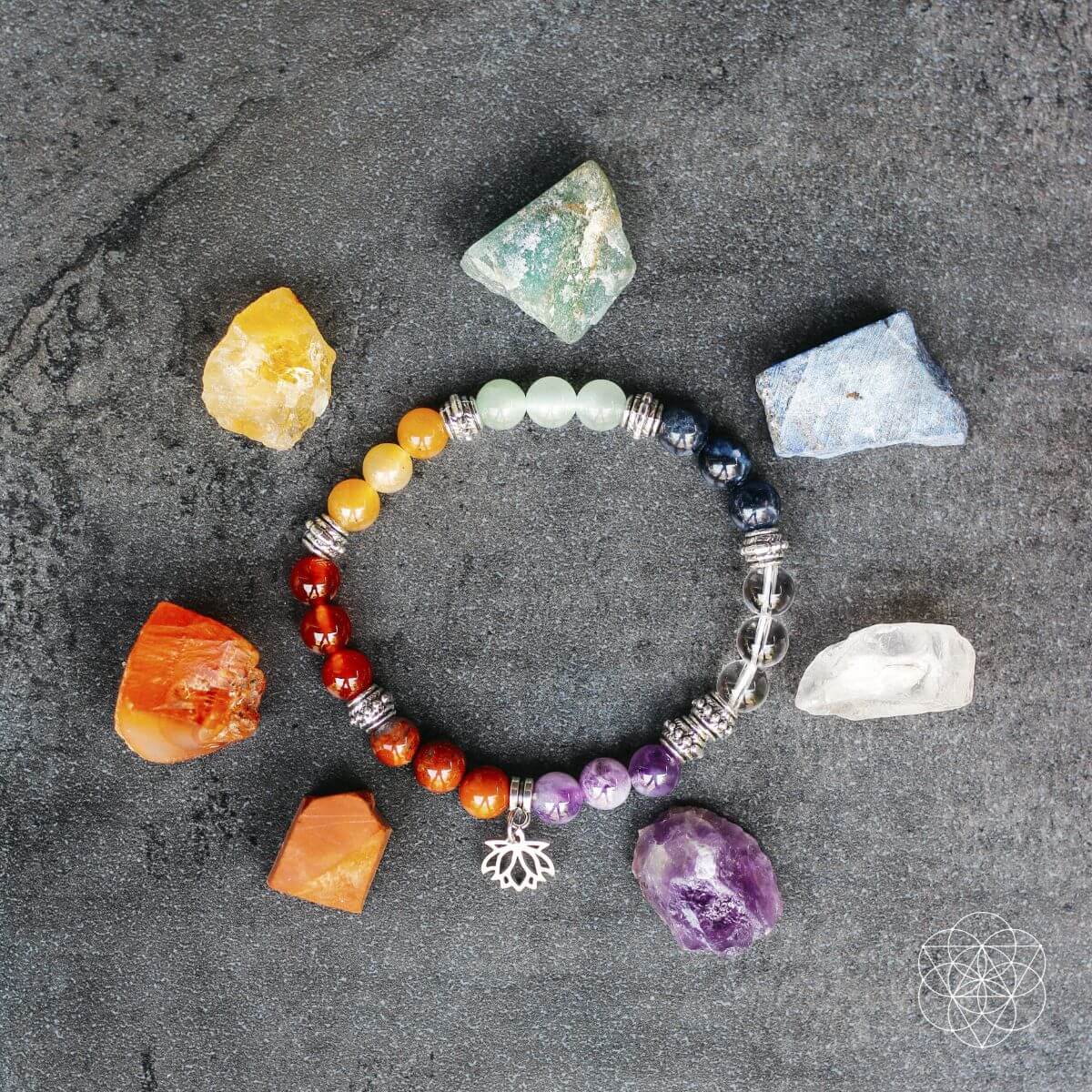 7 Chakra Bracelet and Stones Set - Concordia Style Boutique