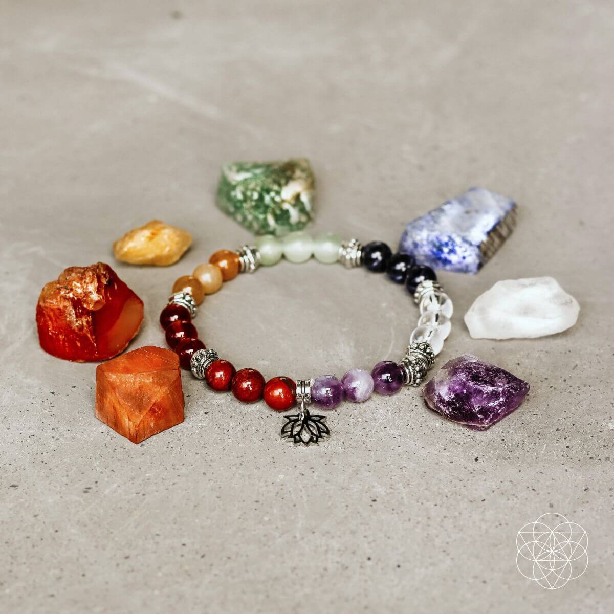 7 Chakra Bracelet and Stones Set - Concordia Style Boutique