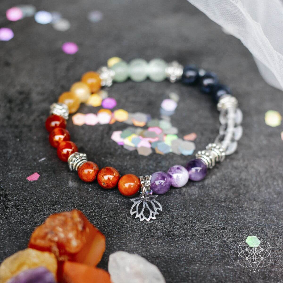 7 Chakra Bracelet and Stones Set - Concordia Style Boutique