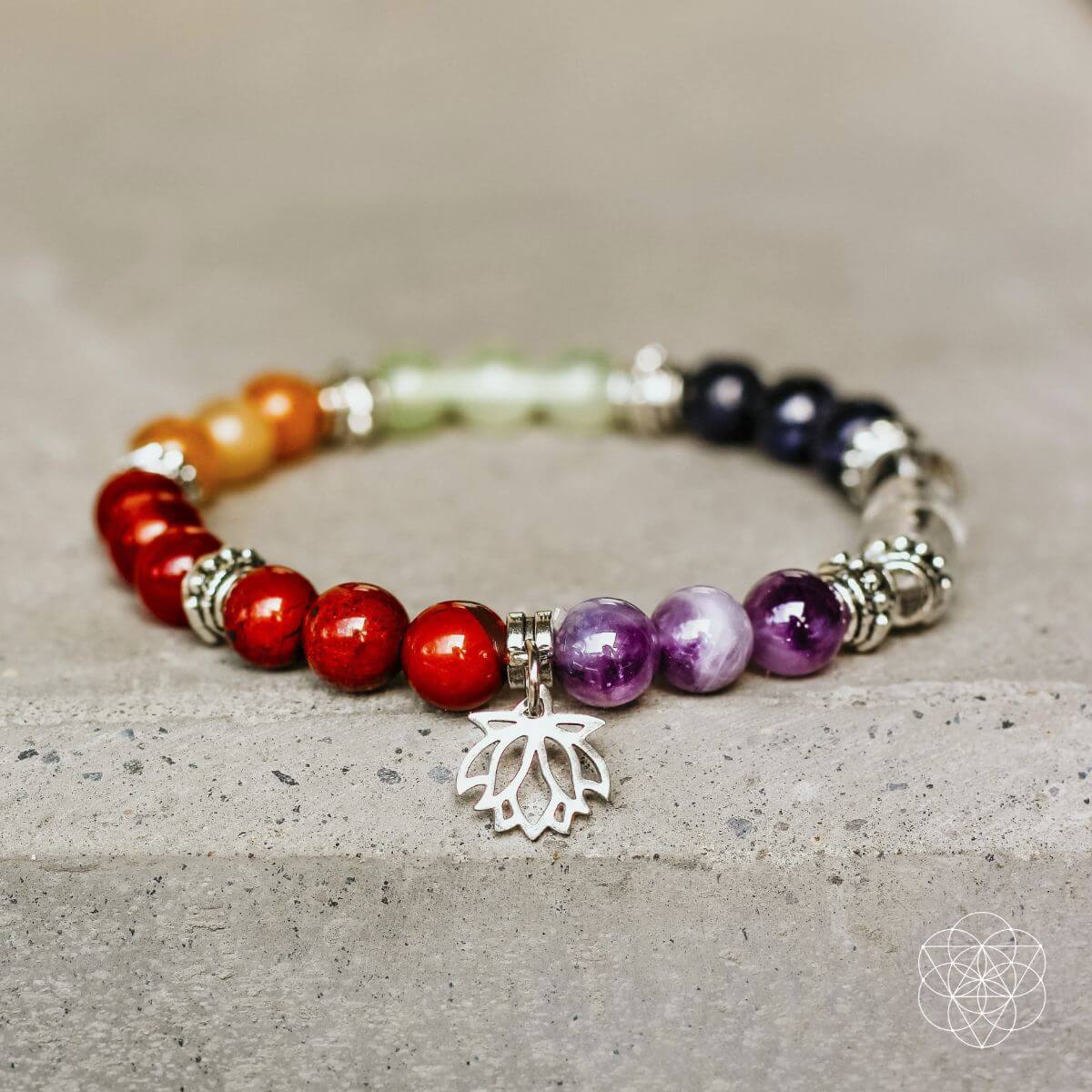 7 Chakra Bracelet and Stones Set - Concordia Style Boutique