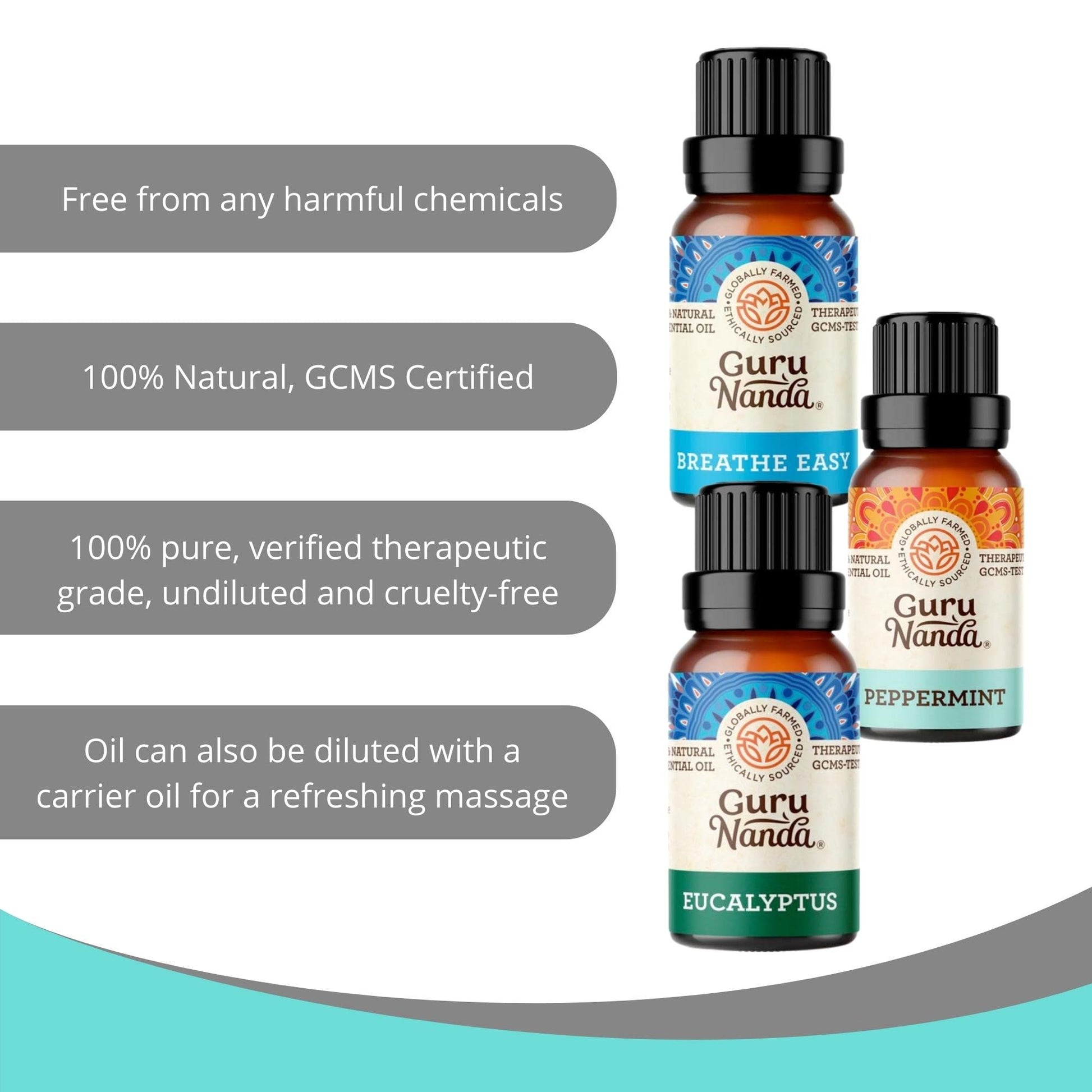 GuruNanda Essential Oil Blends (Set of 6) - Premium Essential Oil Blends from Concordia Style Boutique - Just $19.98! Shop now at Concordia Style Boutique