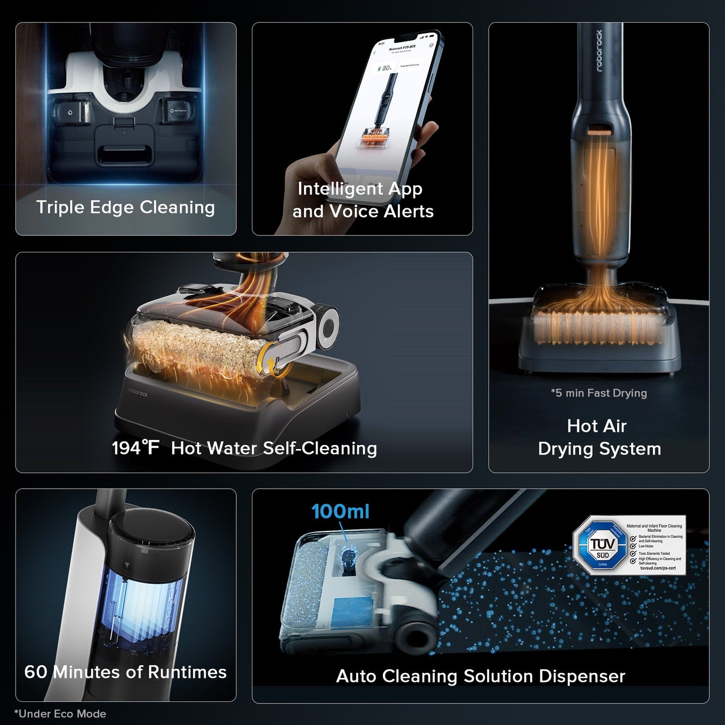 Roborock F25 Combo & F25 ACE Combo Wet and Dry Vacuum Cleaner