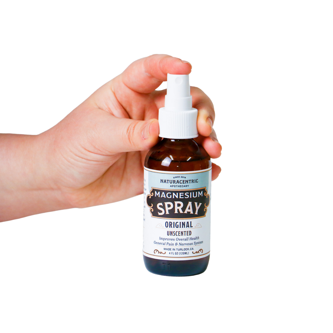 Unscented Magnesium Oil Spray - Concordia Style Boutique