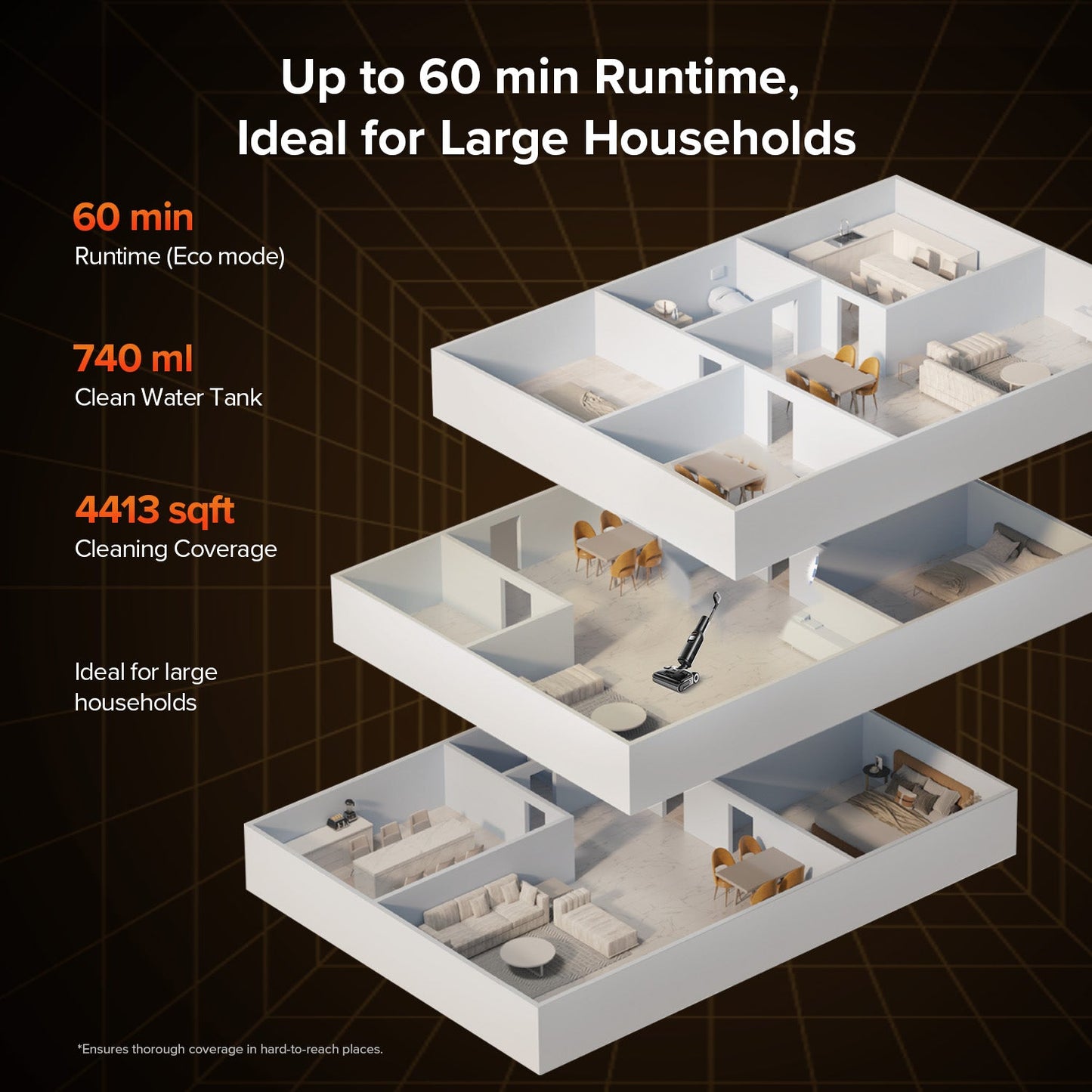 Roborock F25 ACE Wet and Dry Vacuum Cleaner