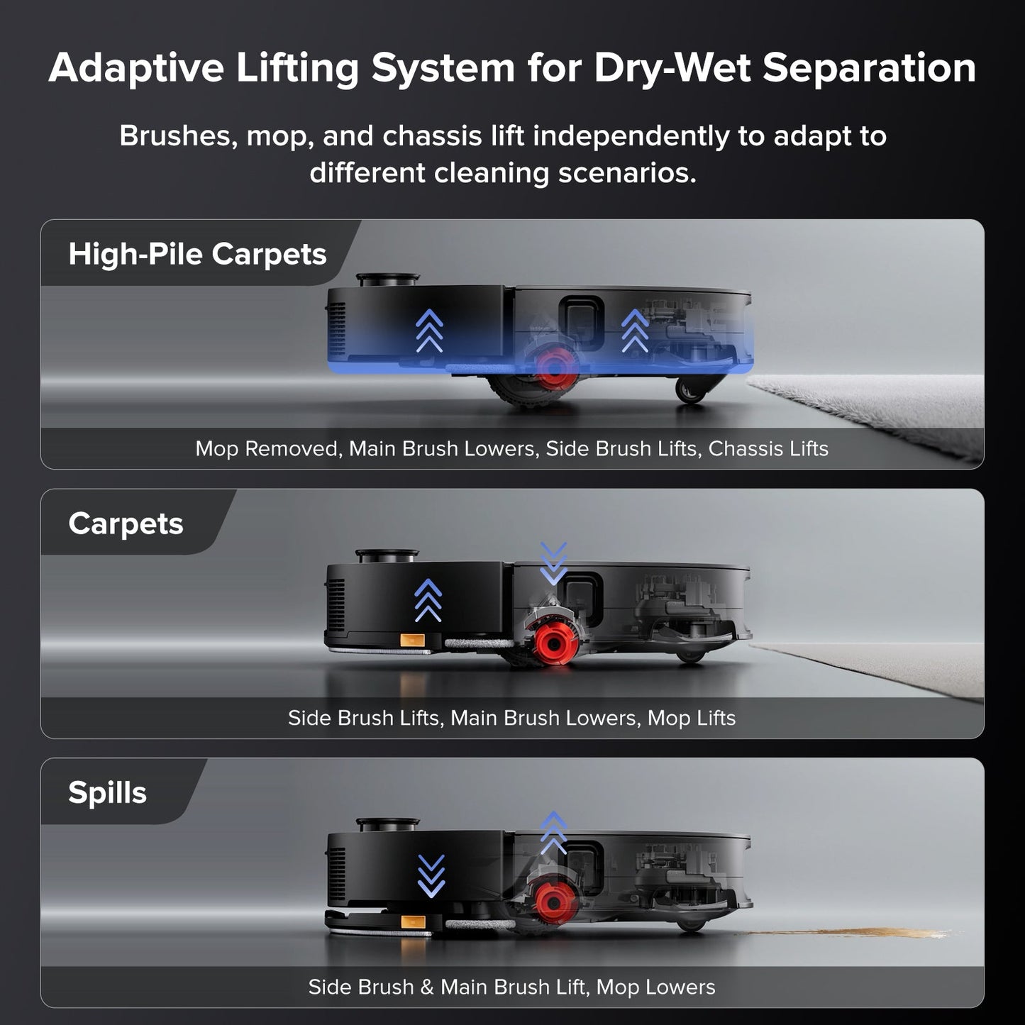 Roborock Saros 10 Robot Vacuum with Dual Anti-tangle System (Upgraded from S8 MaxV Ultra)