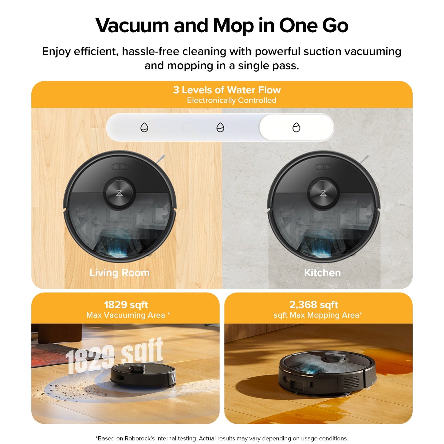 Roborock Q7 M5+ Robot Vacuum and Mop with Auto- Empty Dock (Upgraded from Q7 Max+)