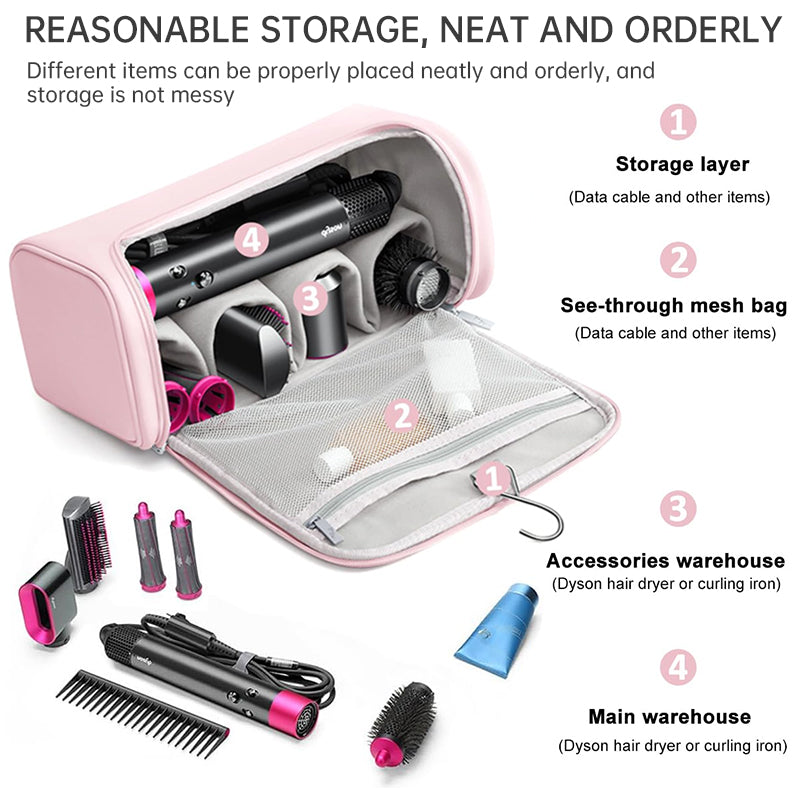 Dyson Hair Dryer Bag, Multifunctional Curling Iron Storage Bag, Portable and High - aesthetic Makeup Bag - Premium Dyson Hair Dryer Bag from Concordia Style Boutique - Just $20.34! Shop now at Concordia Style Boutique