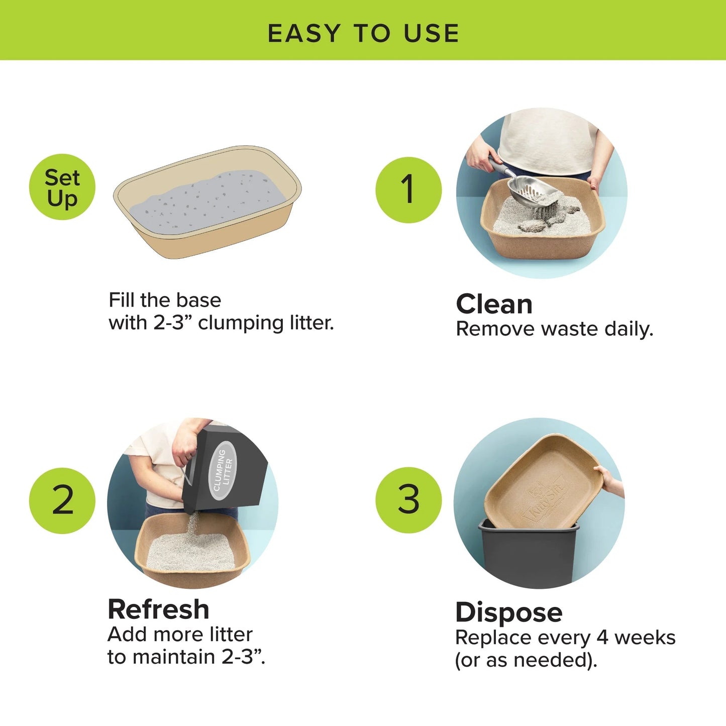 Kitty Sift Eco-Friendly Disposable Litter Box – Breathable, Odor-Reducing, Reusable & Biodegradable – Made from 100% Recycled Cardboard