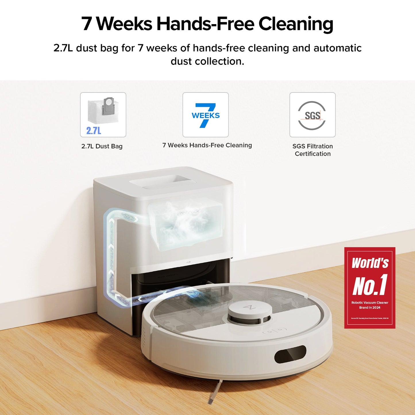 Roborock Q7 M5+ Robot Vacuum and Mop with Auto- Empty Dock (Upgraded from Q7 Max+)