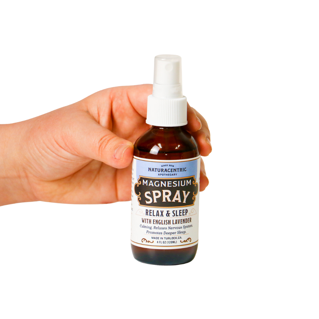 Relax & Sleep Magnesium Oil Spray - Concordia Style Boutique