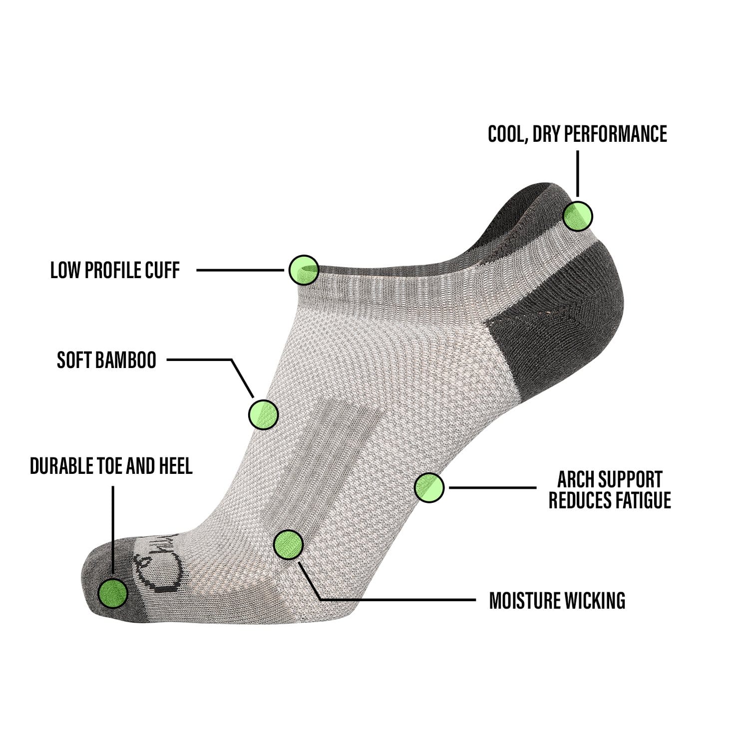Bamboo Ankle Socks - Moisture Wicking Bamboo Socks - 2 Pairs - Concordia Style Boutique